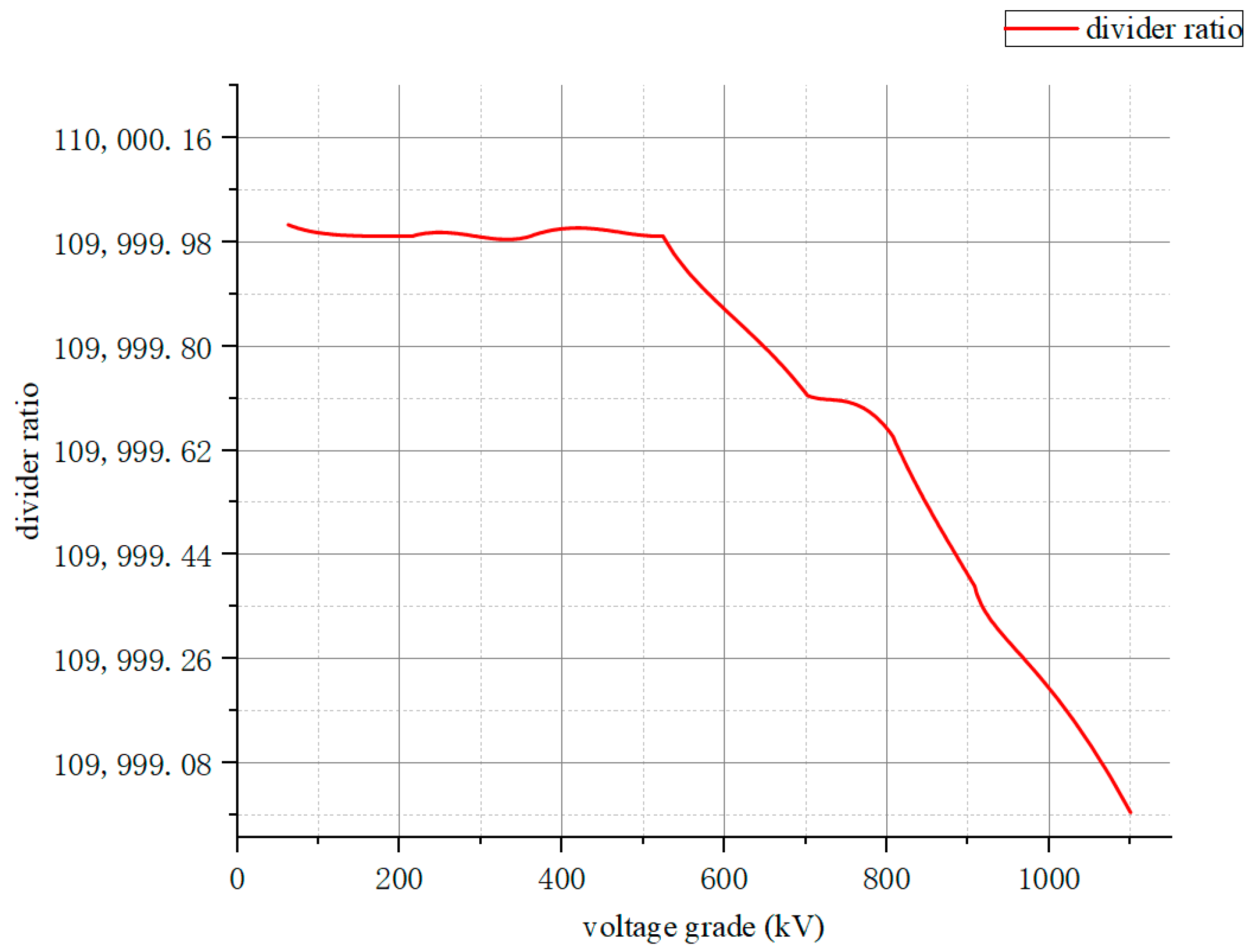 Electronics 14 00138 g017