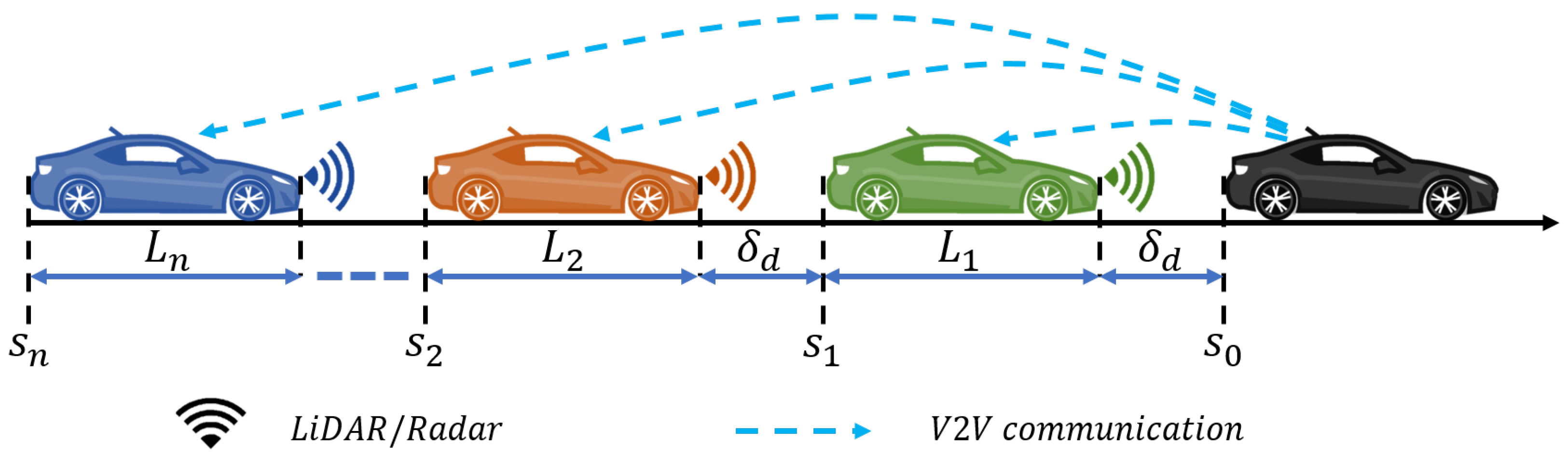 Electronics 14 00139 g001