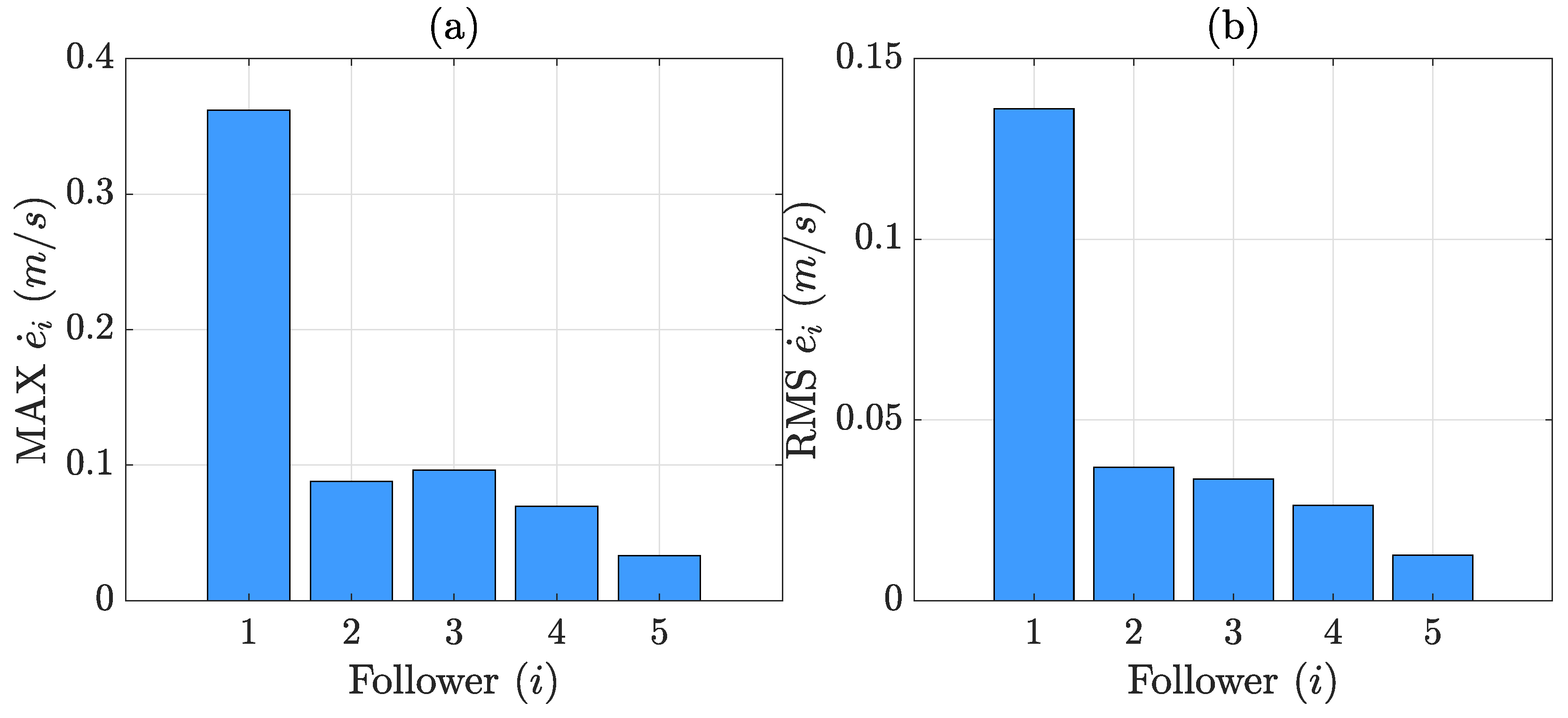 Electronics 14 00139 g011