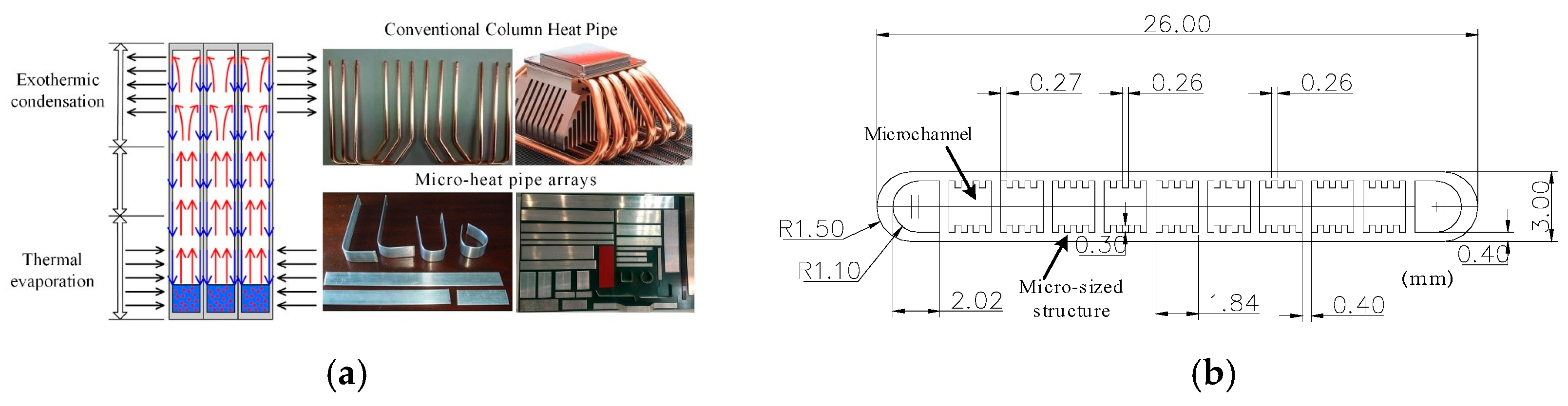 Electronics 14 00140 g001