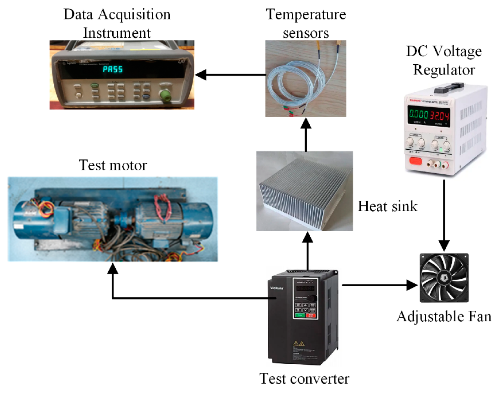 Electronics 14 00140 g006