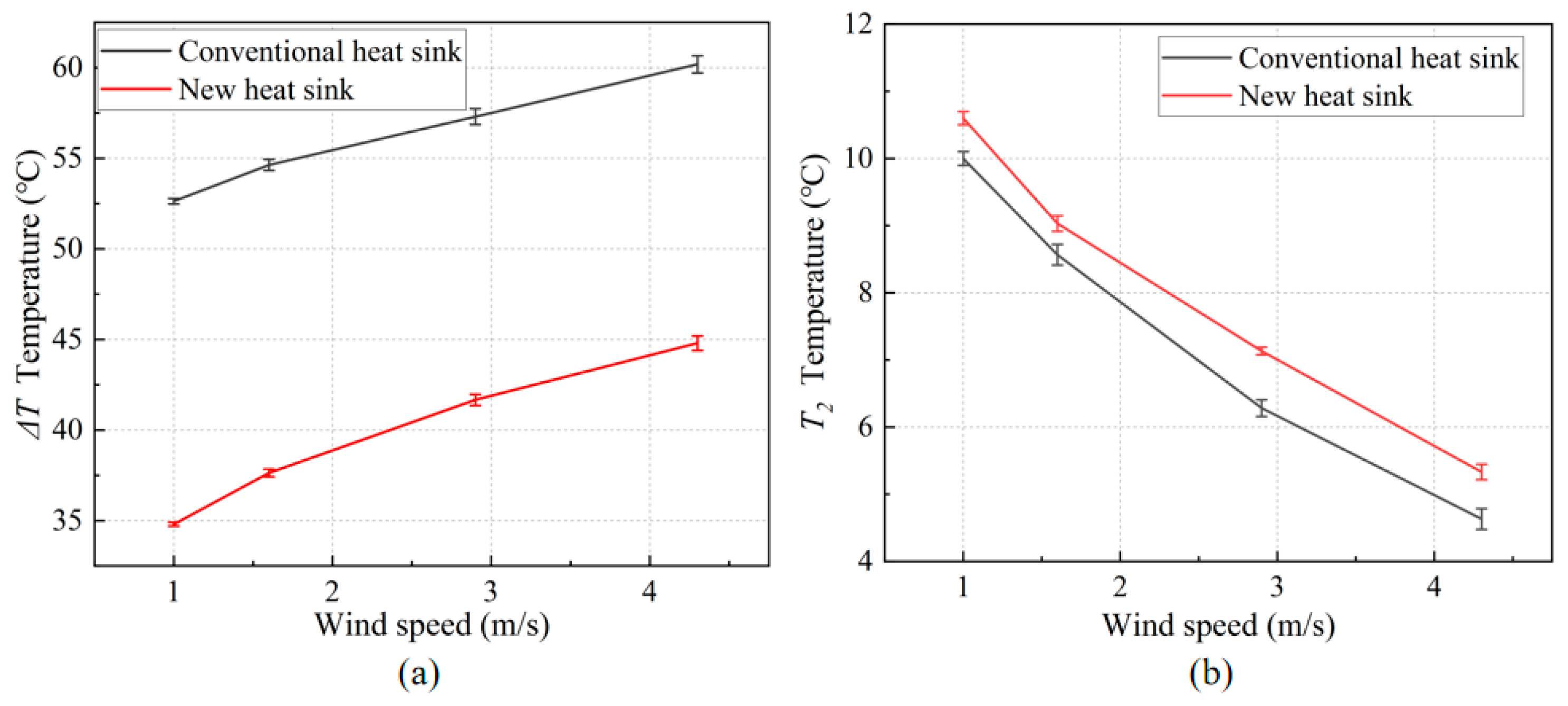 Electronics 14 00140 g009