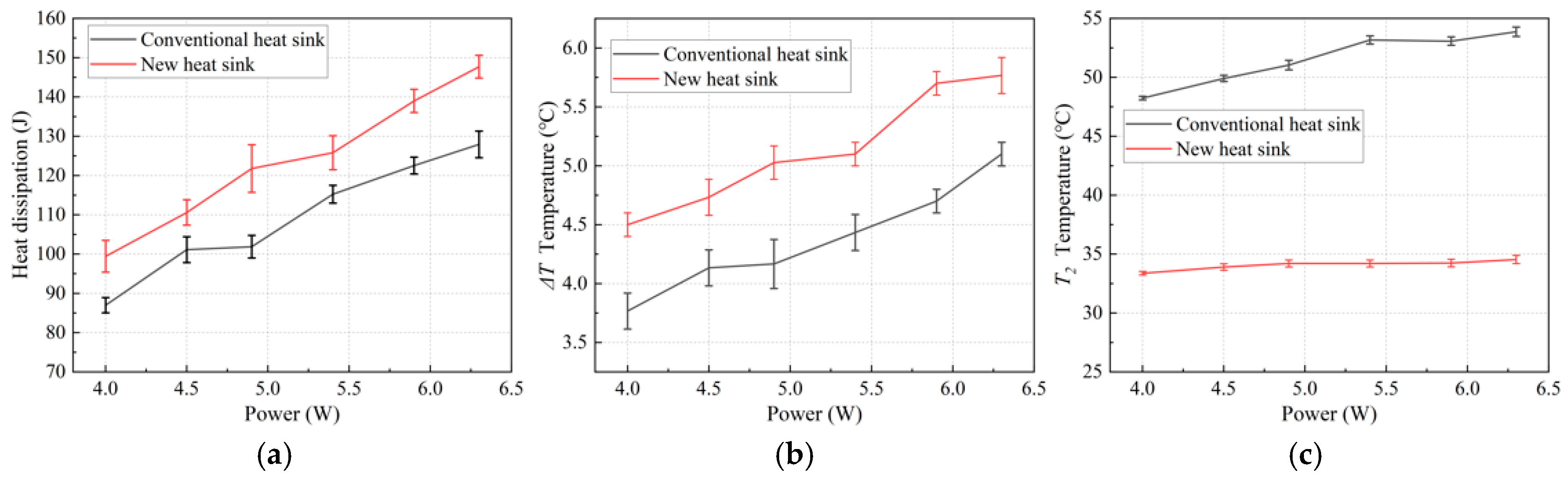 Electronics 14 00140 g010