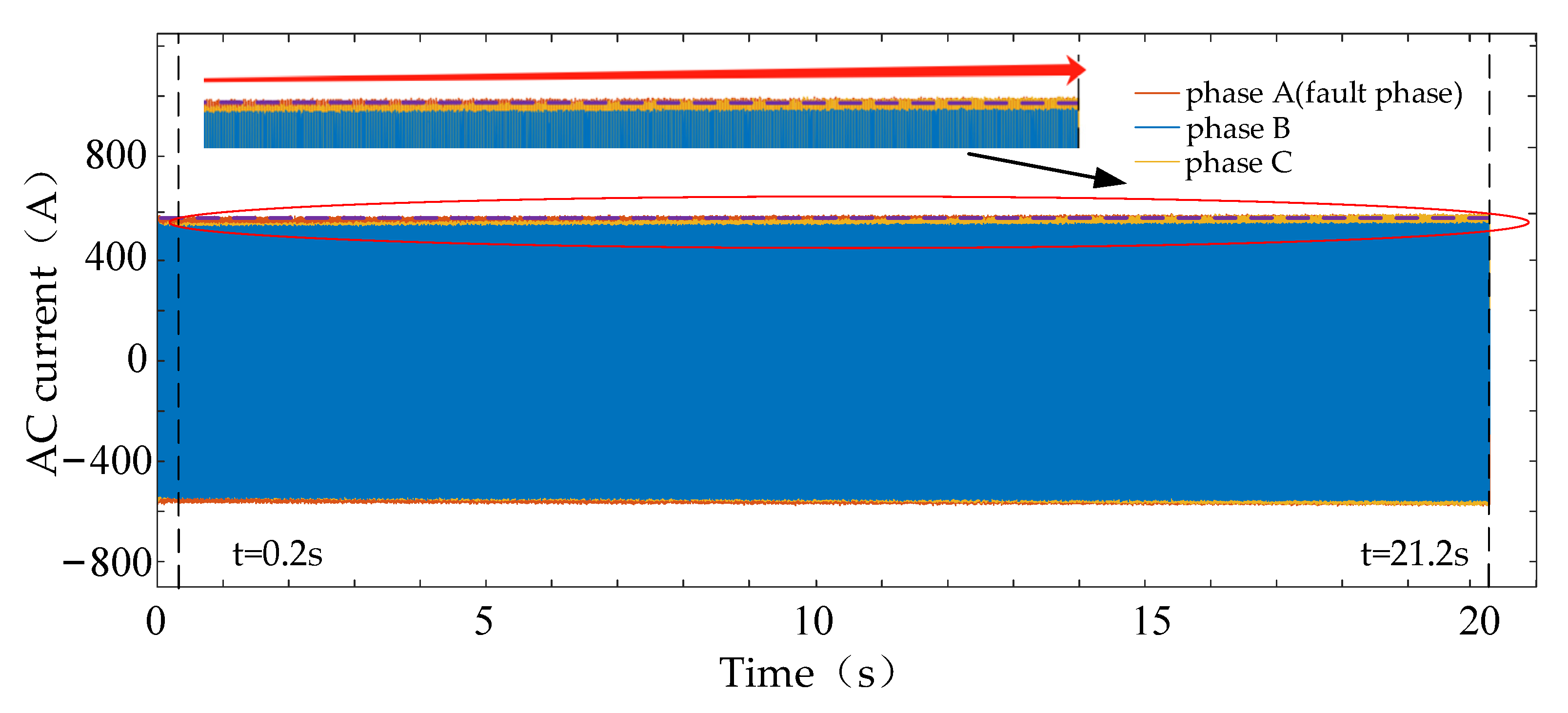 Electronics 14 00141 g005