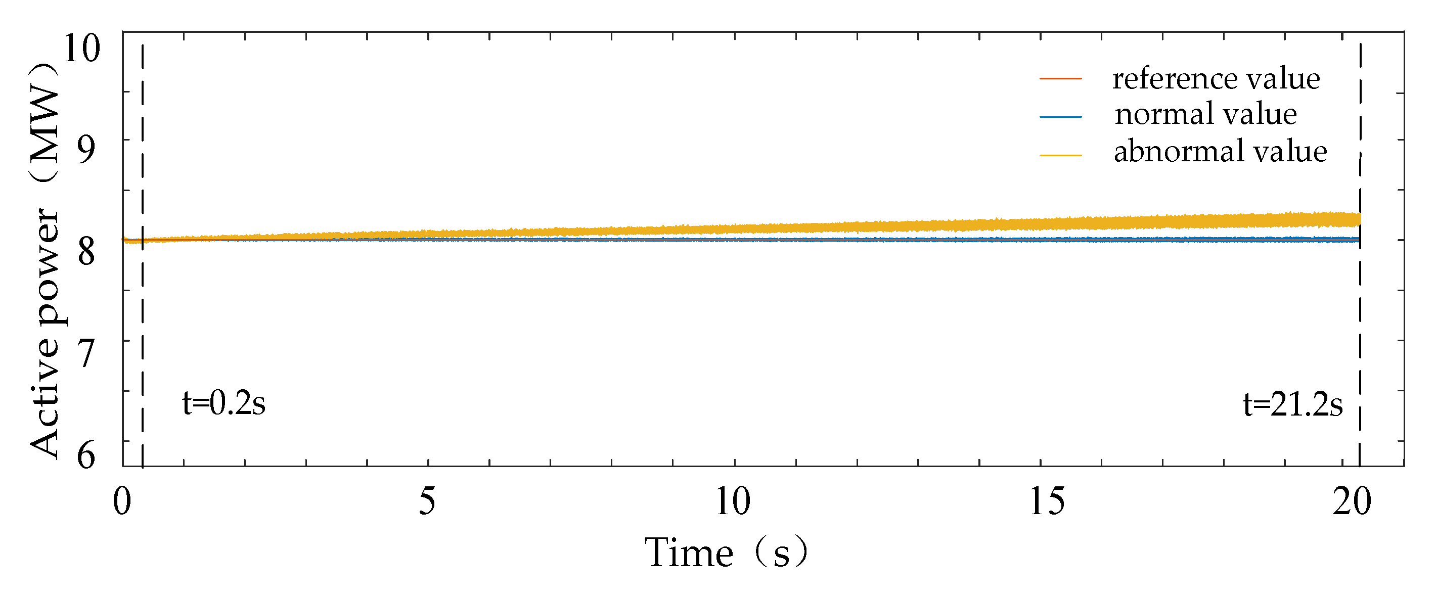 Electronics 14 00141 g006