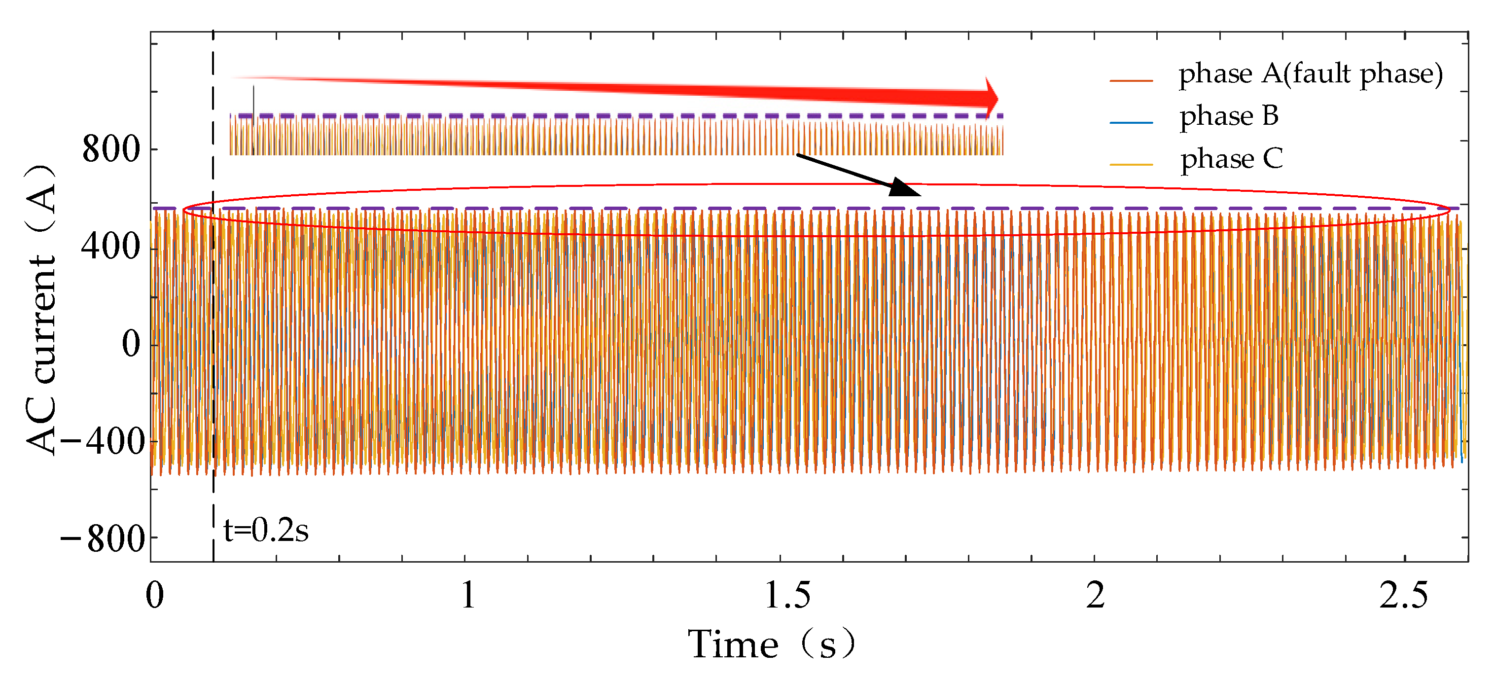 Electronics 14 00141 g008