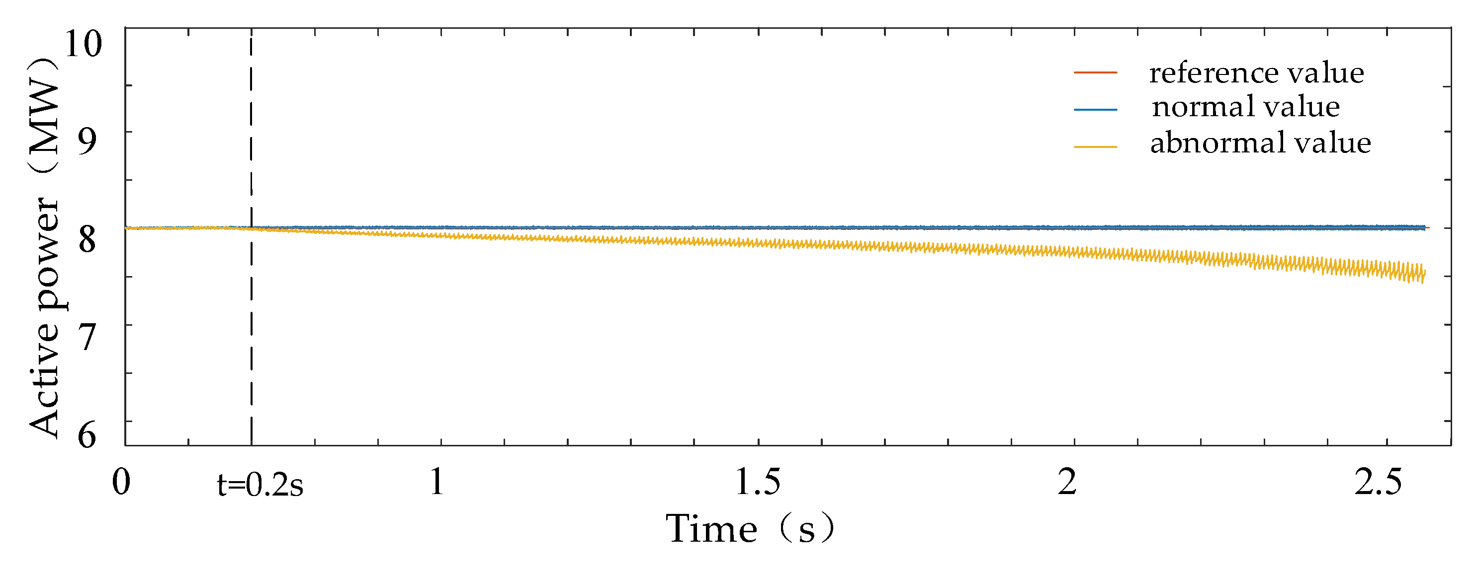 Electronics 14 00141 g009