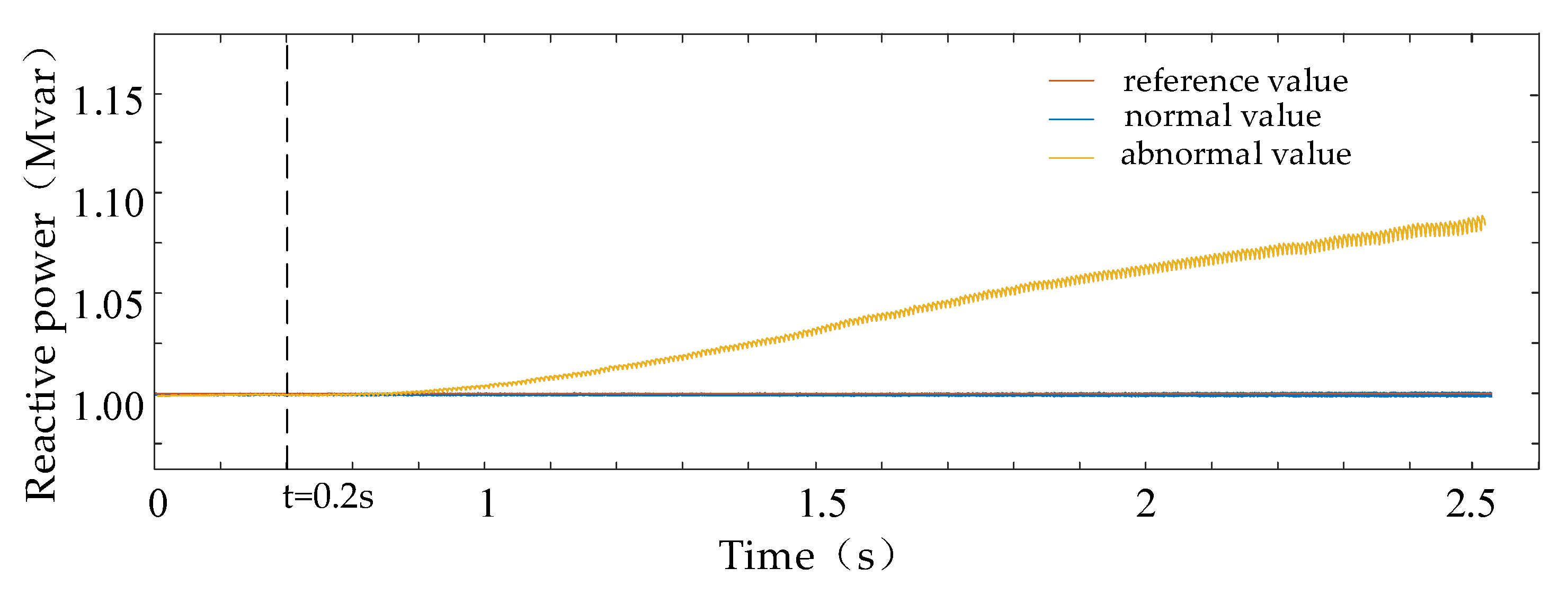 Electronics 14 00141 g010