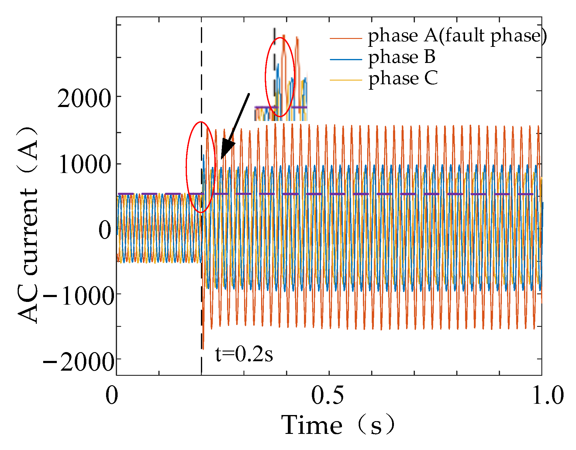 Electronics 14 00141 g011