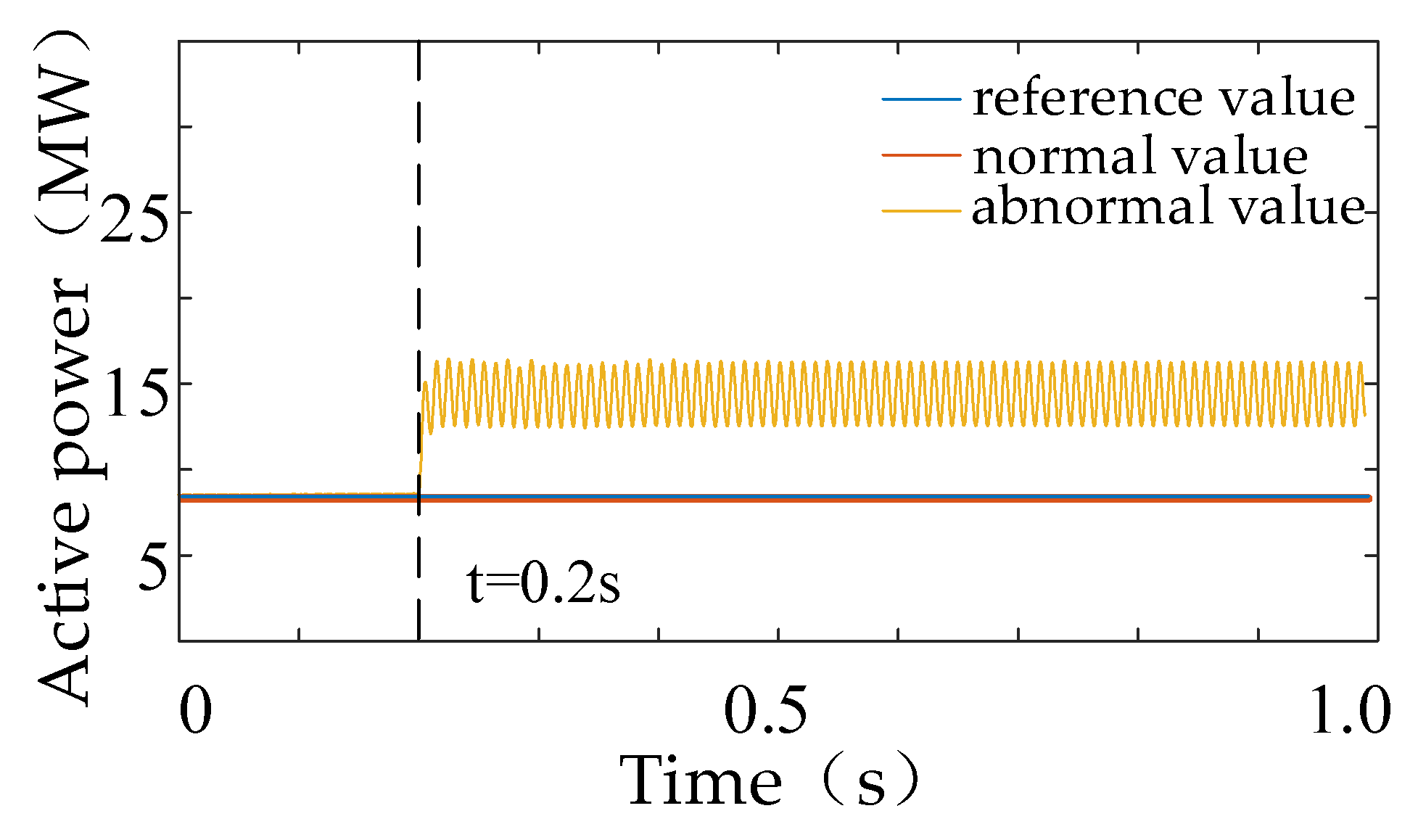 Electronics 14 00141 g012