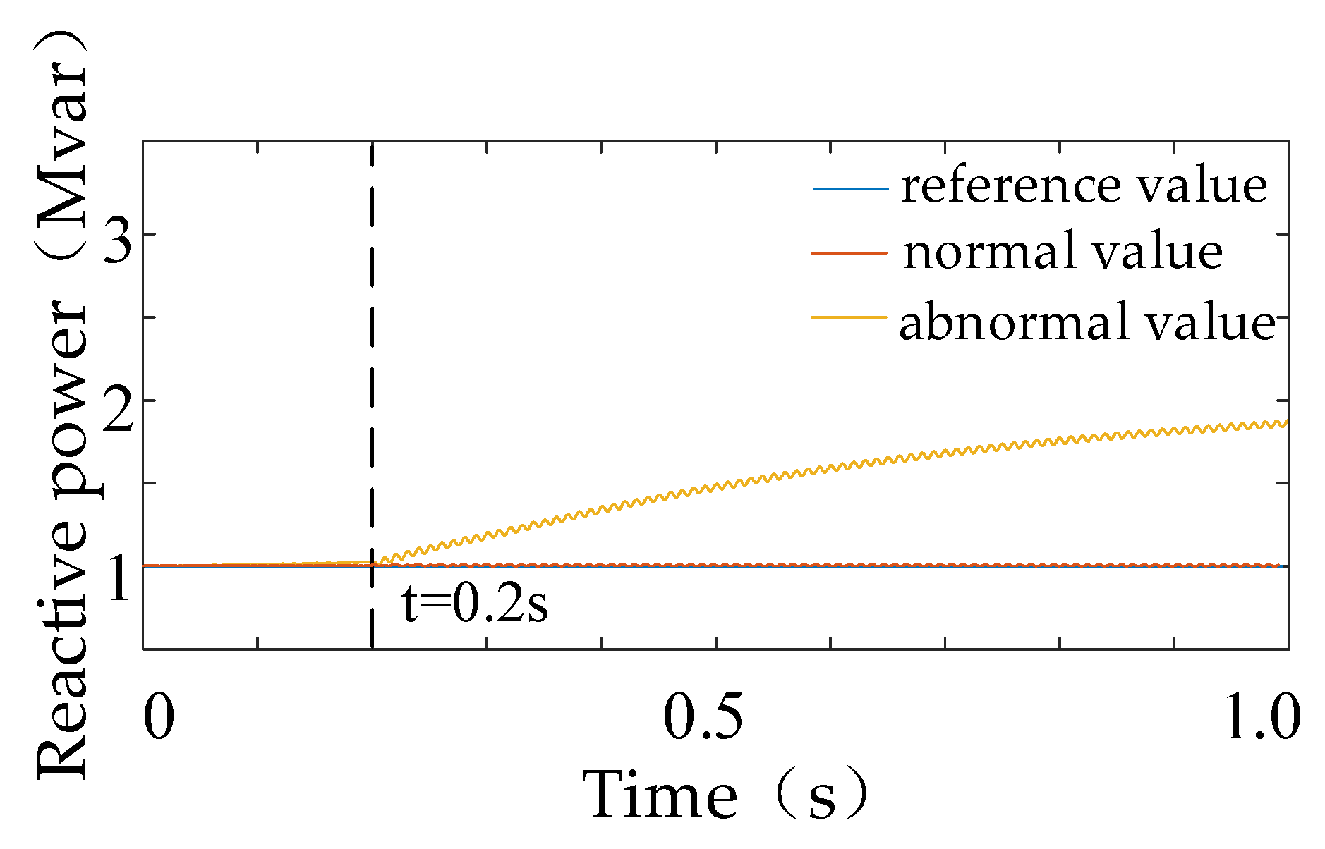 Electronics 14 00141 g013