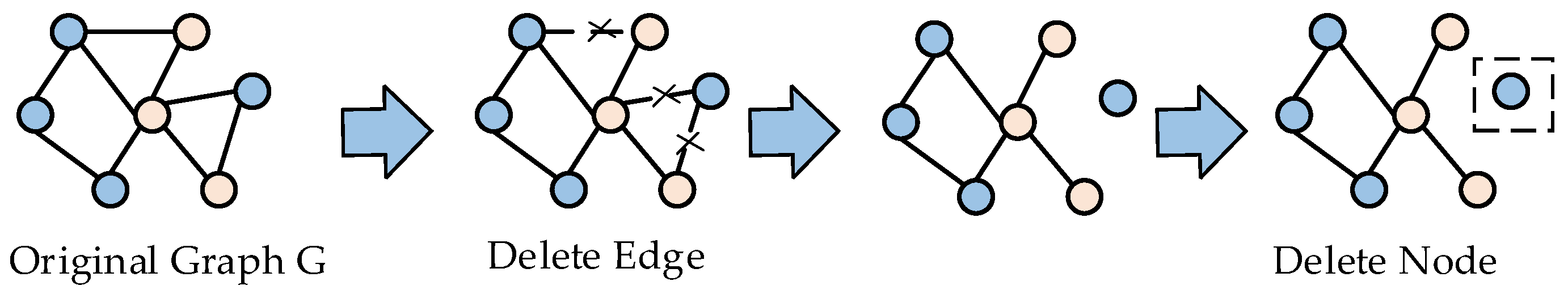 Electronics 14 00142 g006
