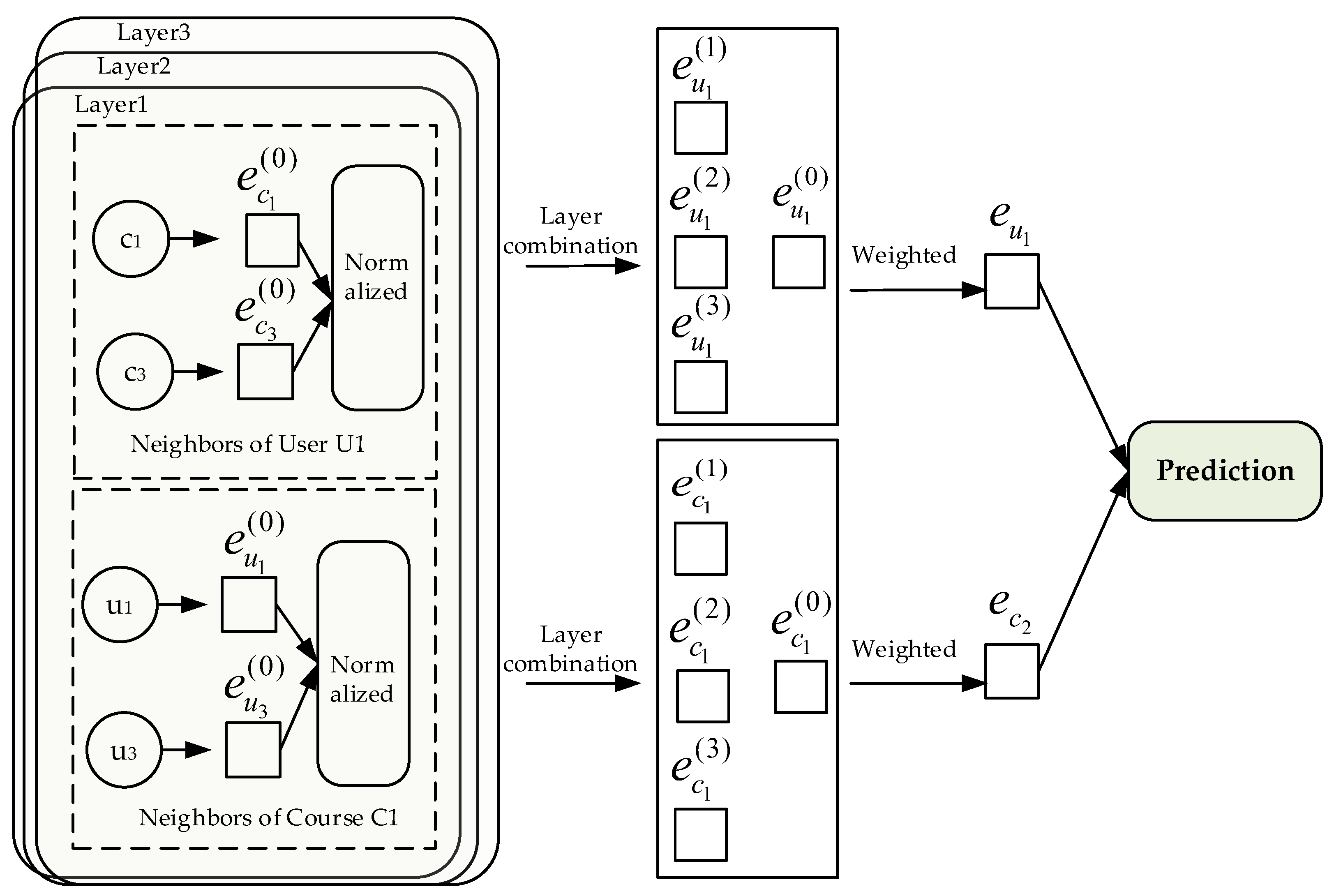 Electronics 14 00142 g010