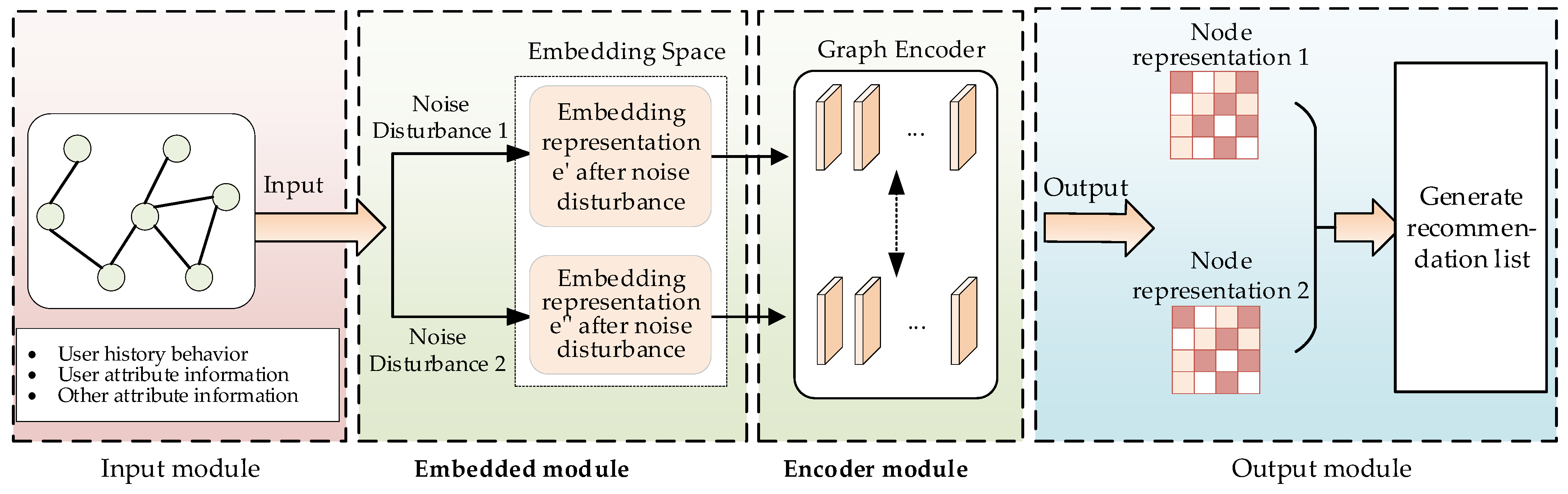 Electronics 14 00142 g011