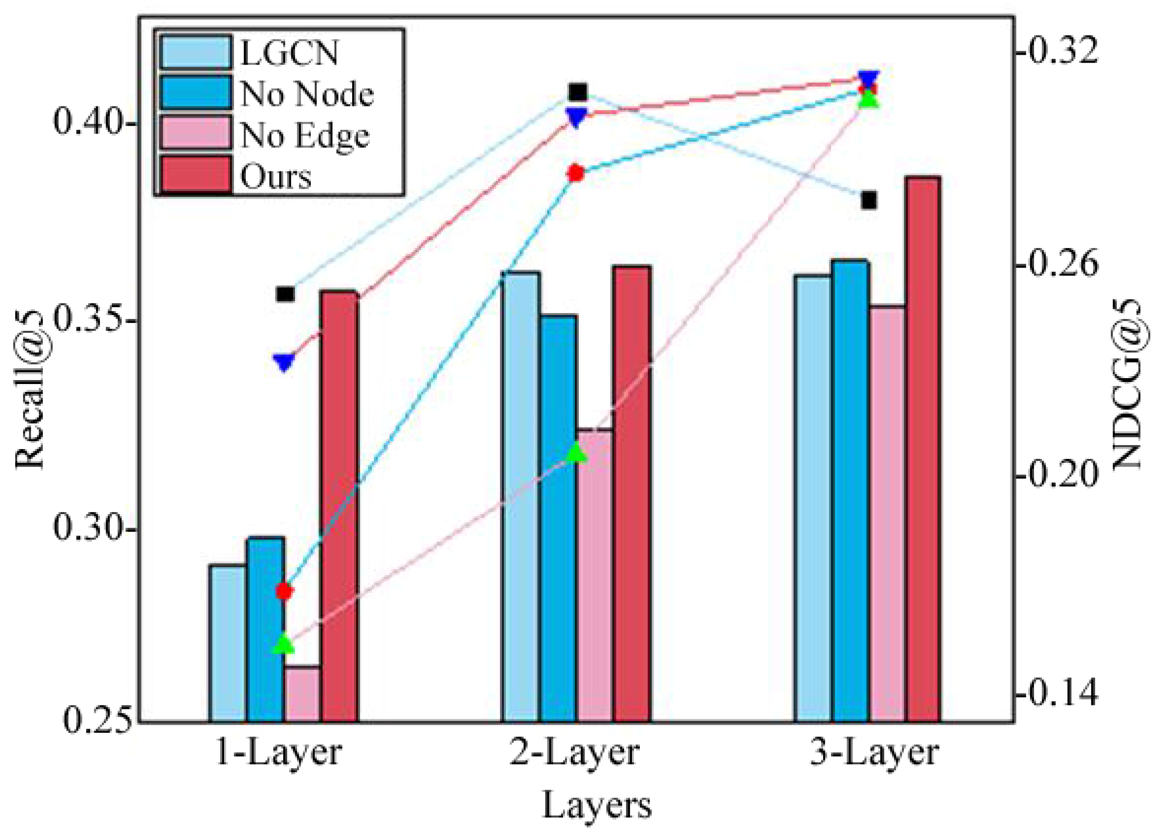 Electronics 14 00142 g013