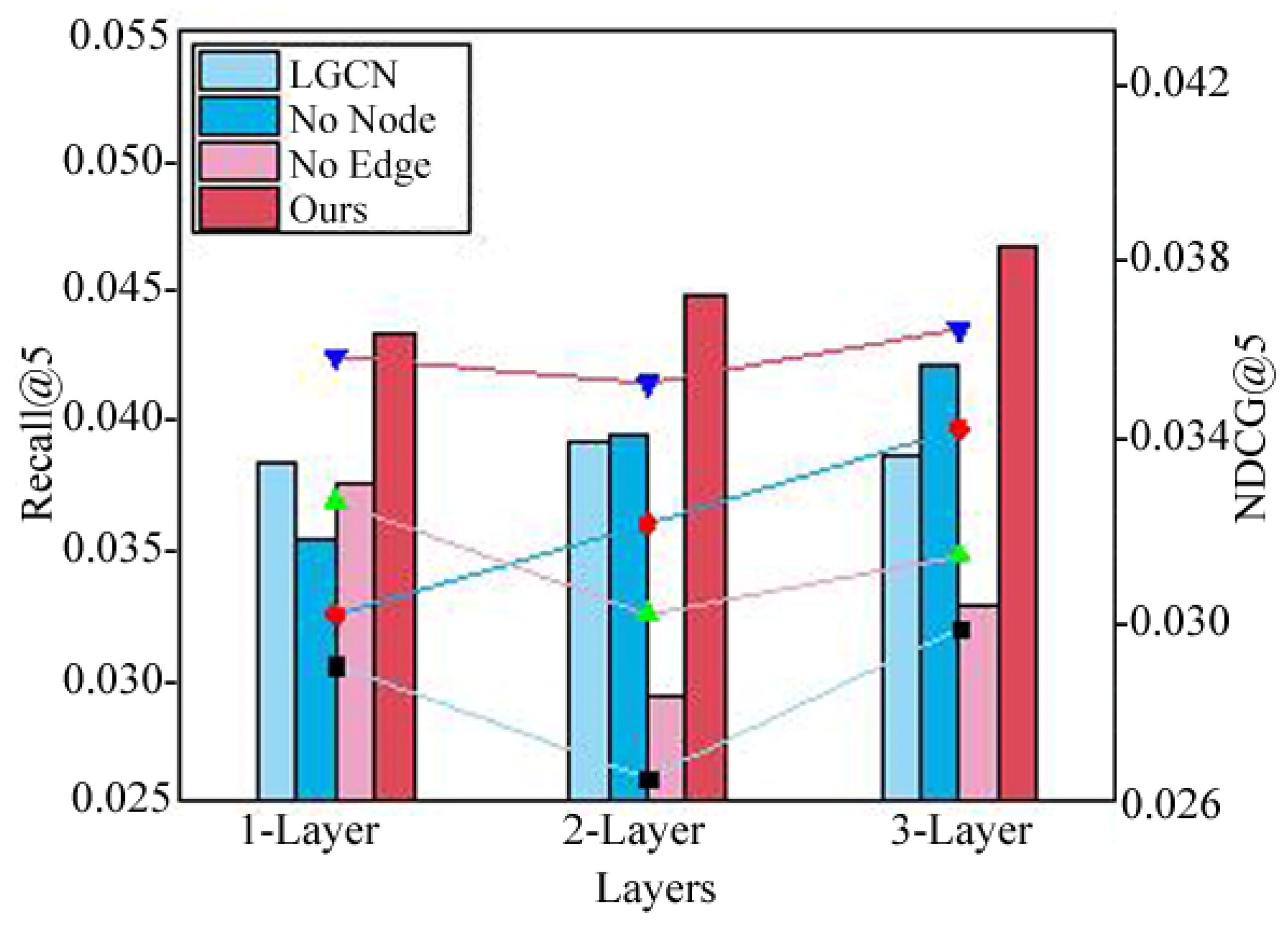 Electronics 14 00142 g014