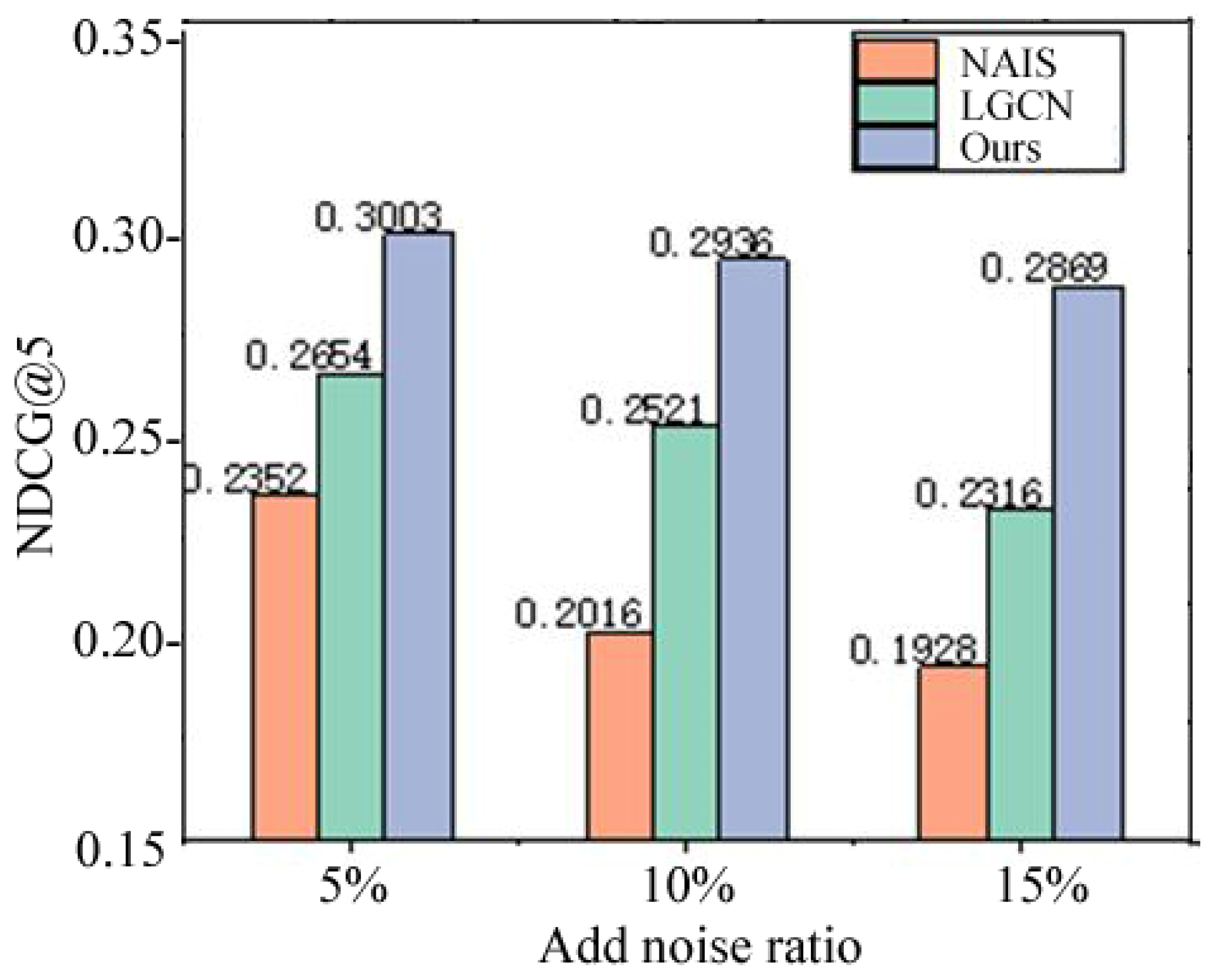 Electronics 14 00142 g016