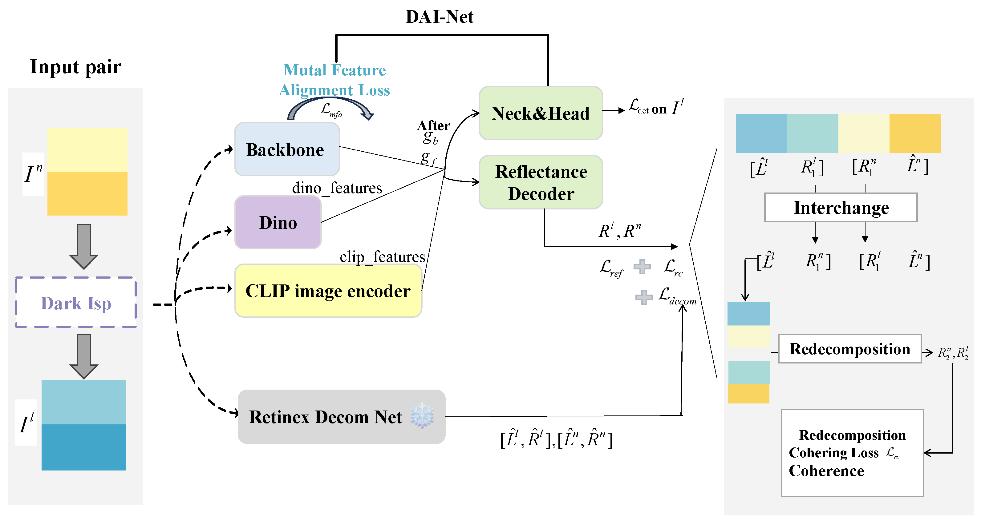 Electronics 14 00143 g001