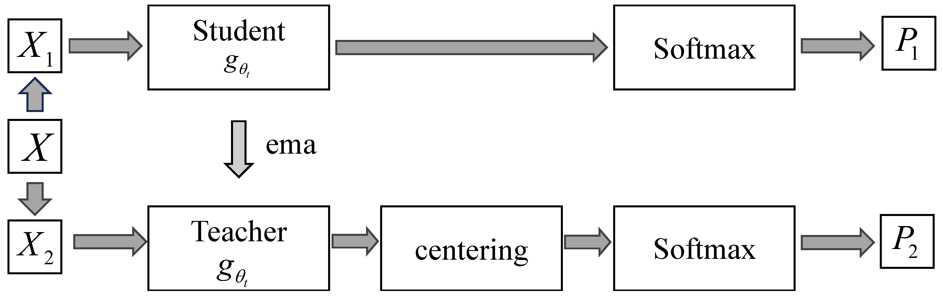 Electronics 14 00143 g003