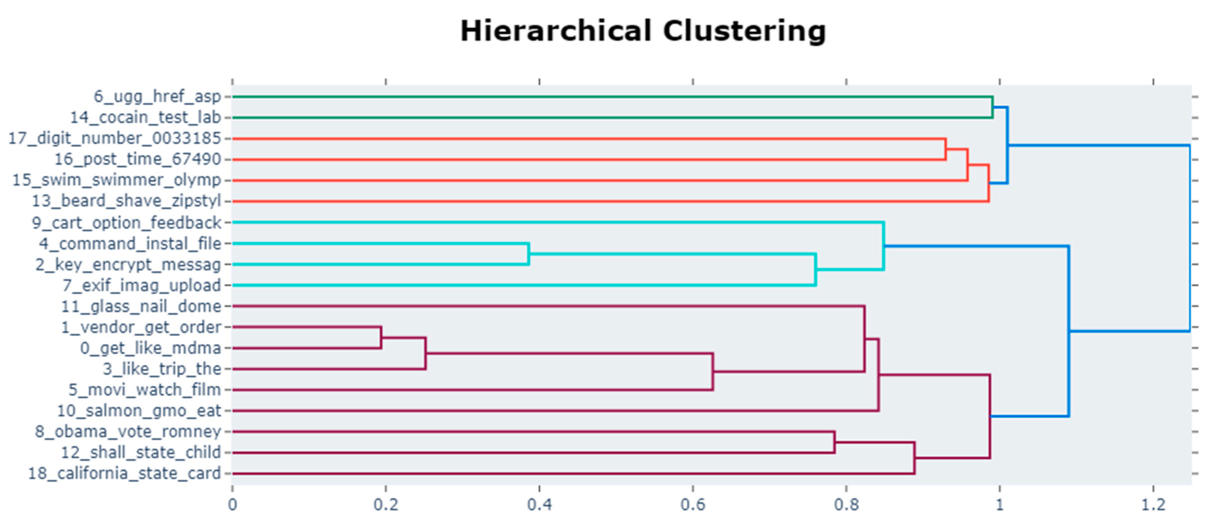 Electronics 14 00148 g003 Electronics 14 00148 g003