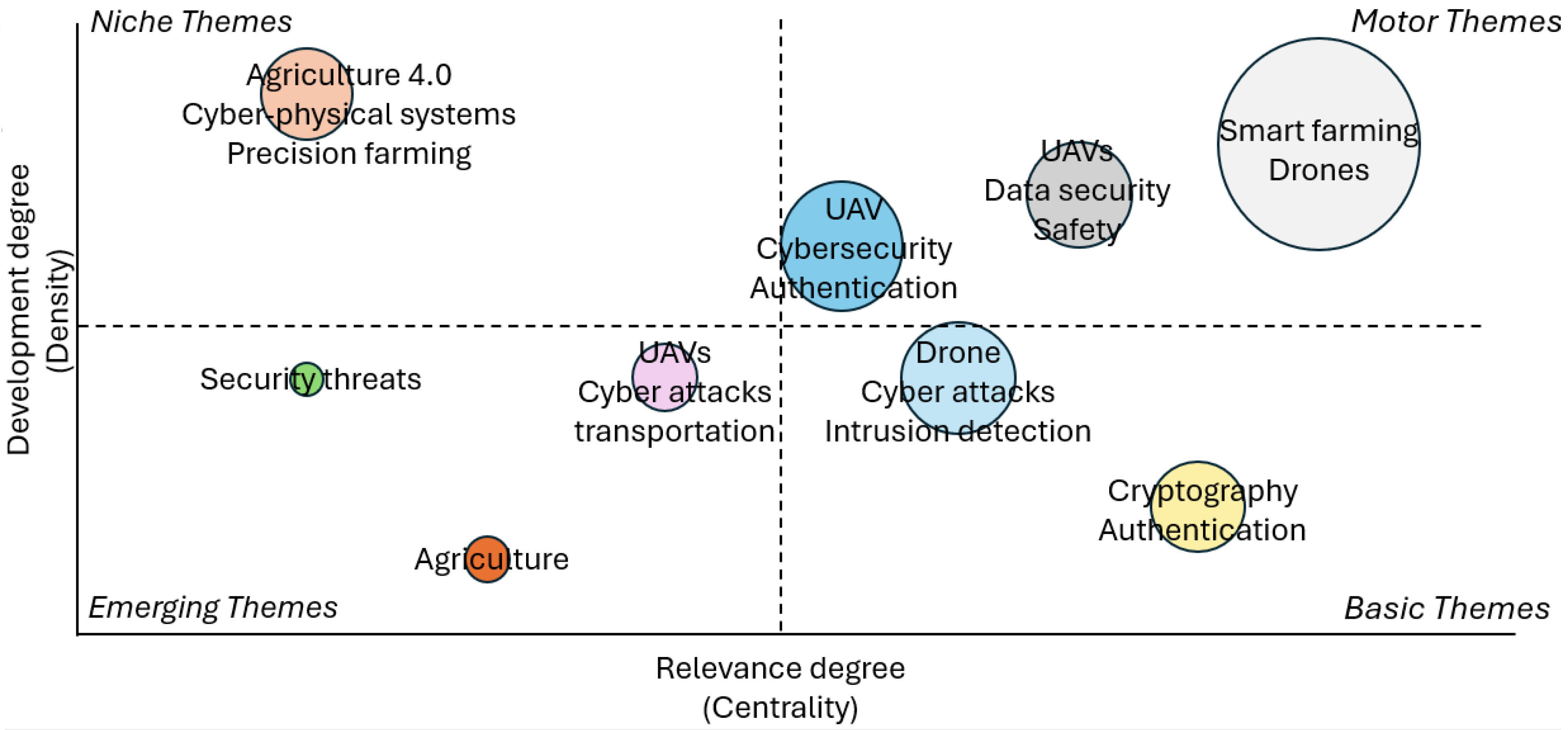 Electronics 14 00149 g002