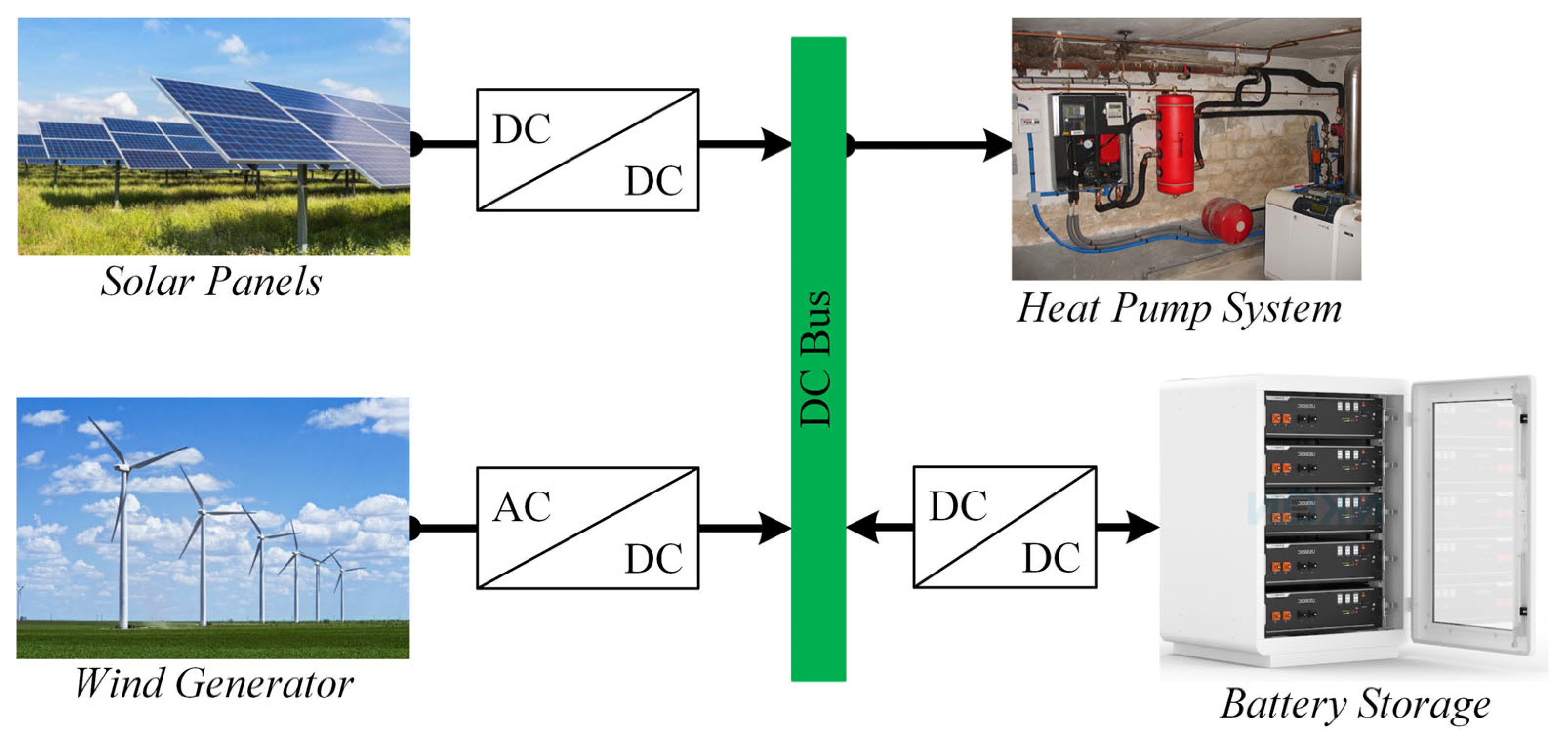 Electronics 14 00150 g001