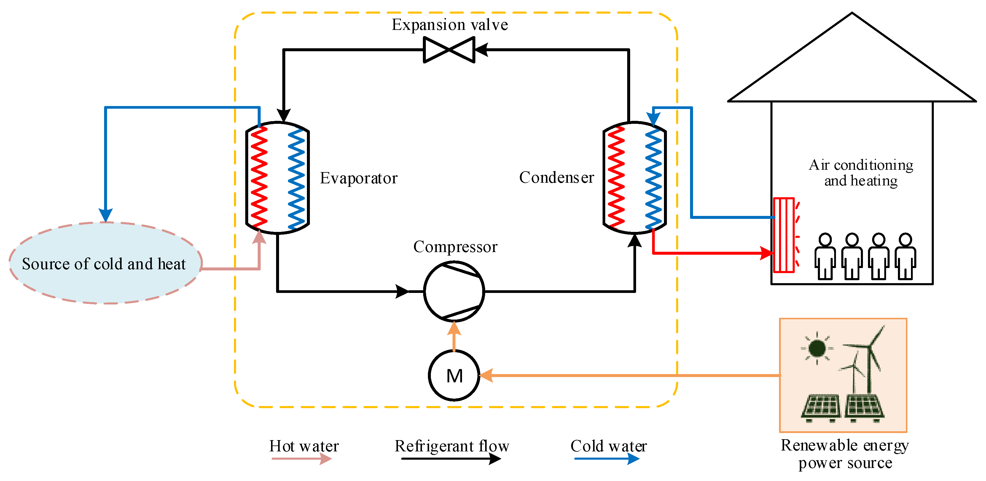 Electronics 14 00150 g012