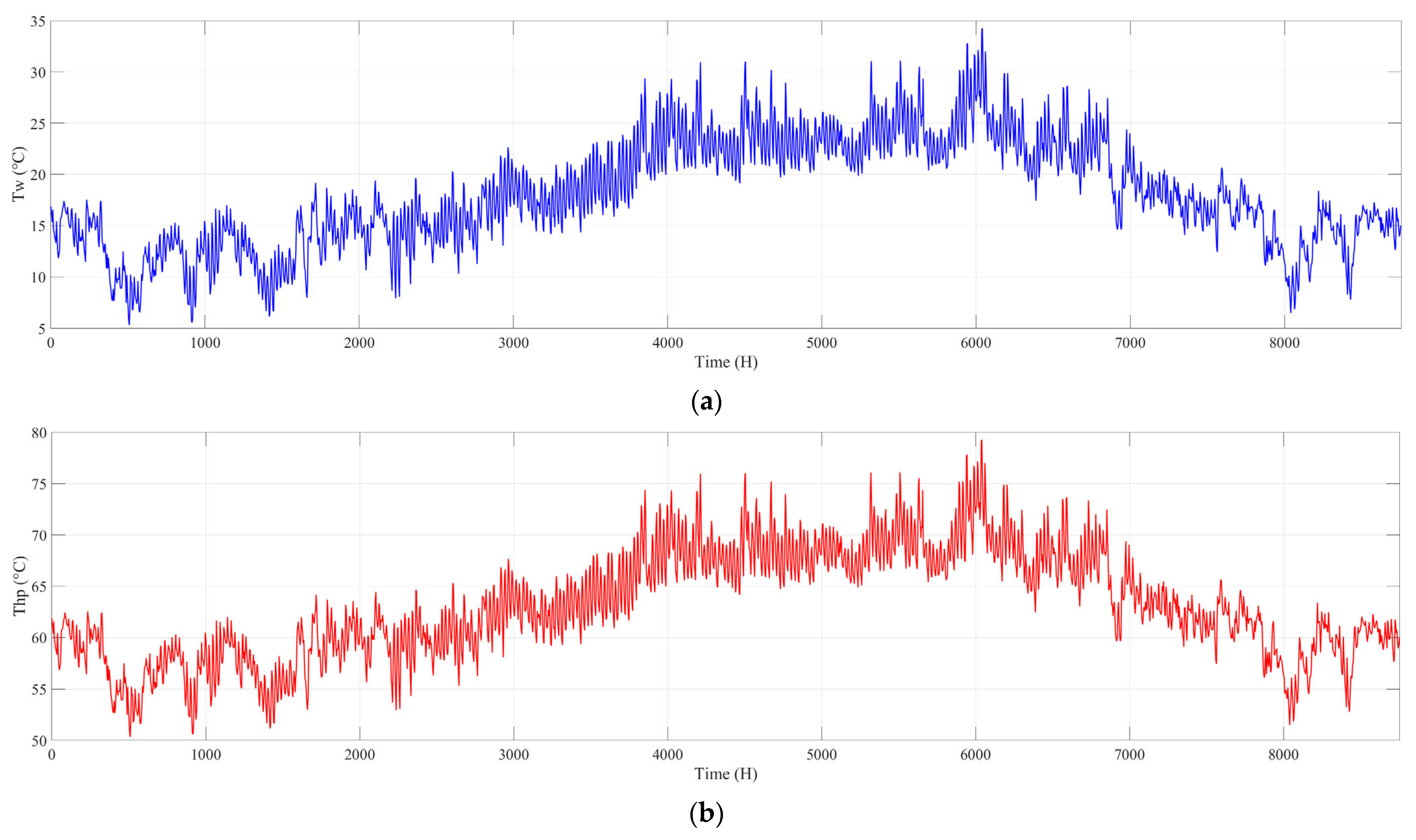 Electronics 14 00150 g017