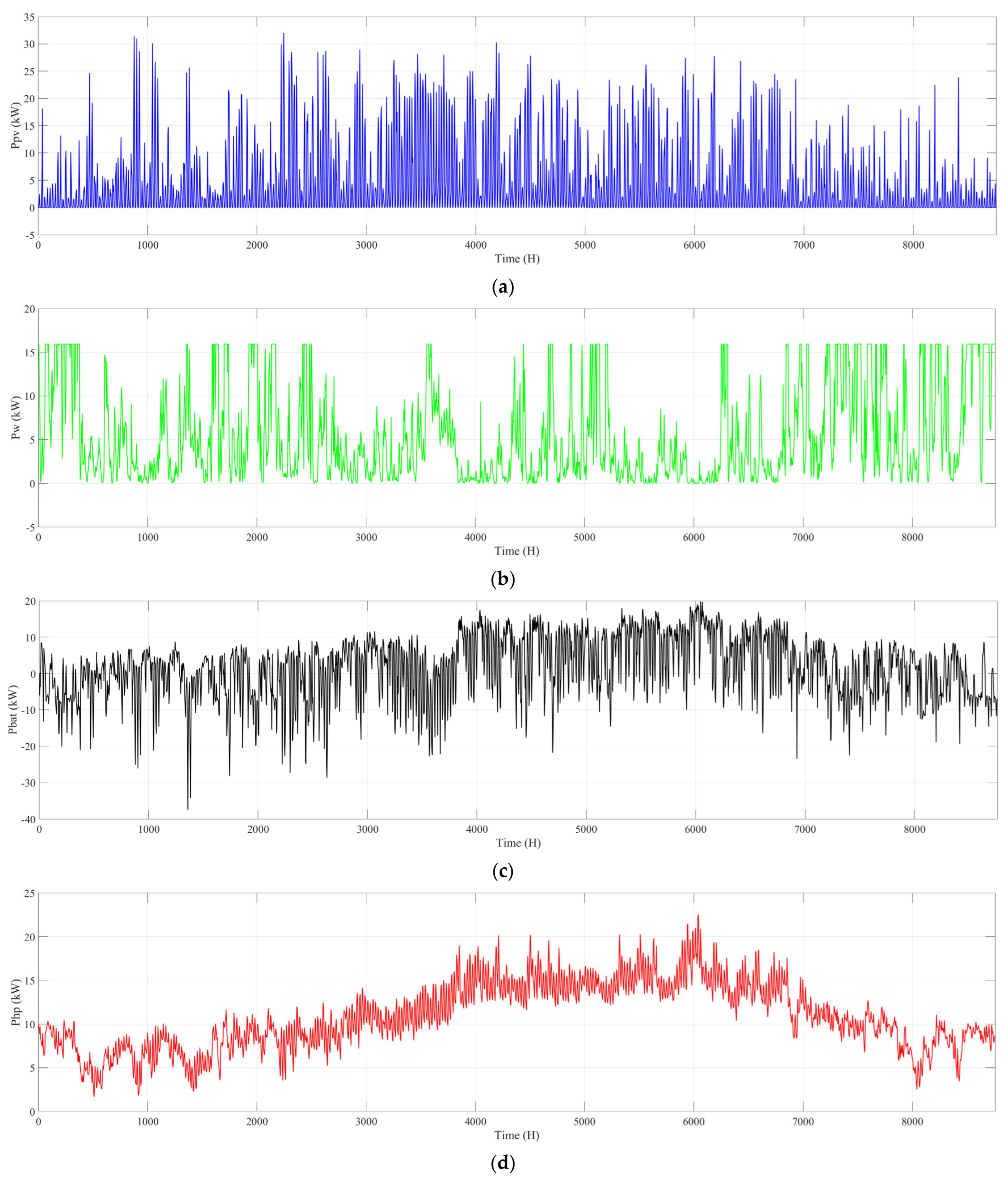 Electronics 14 00150 g019