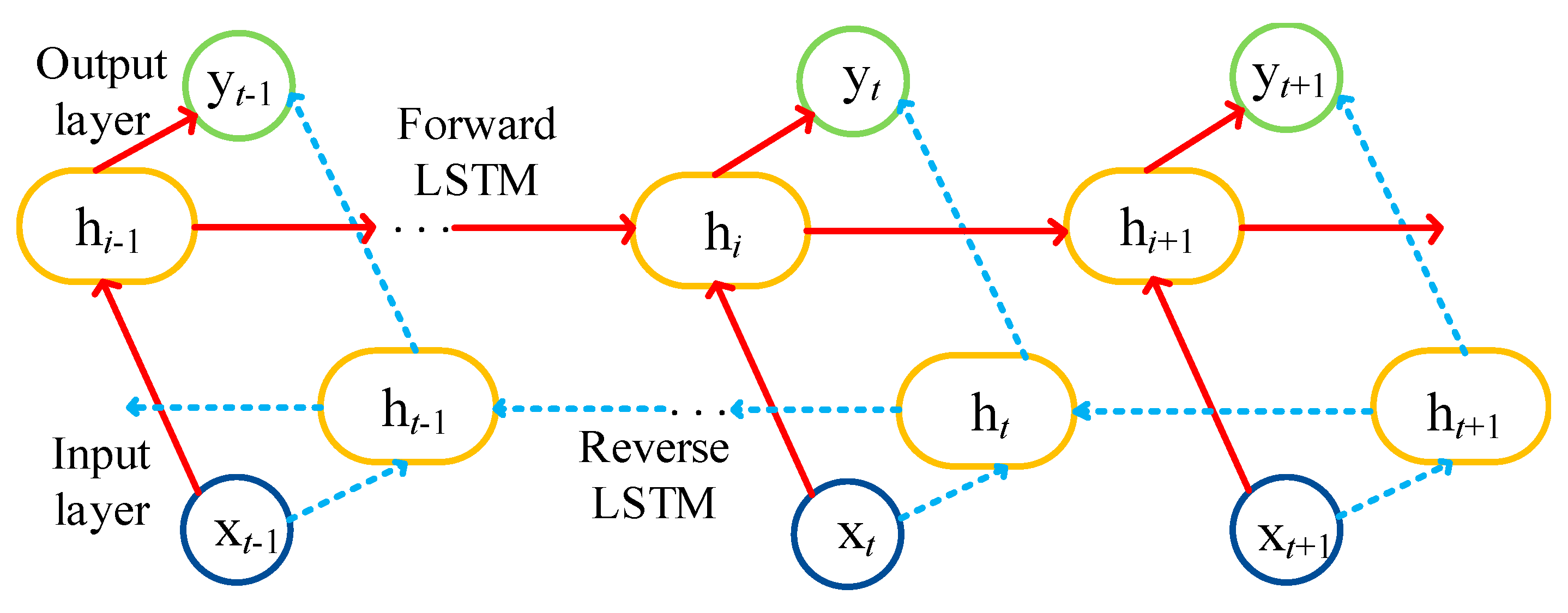 Electronics 14 00151 g003