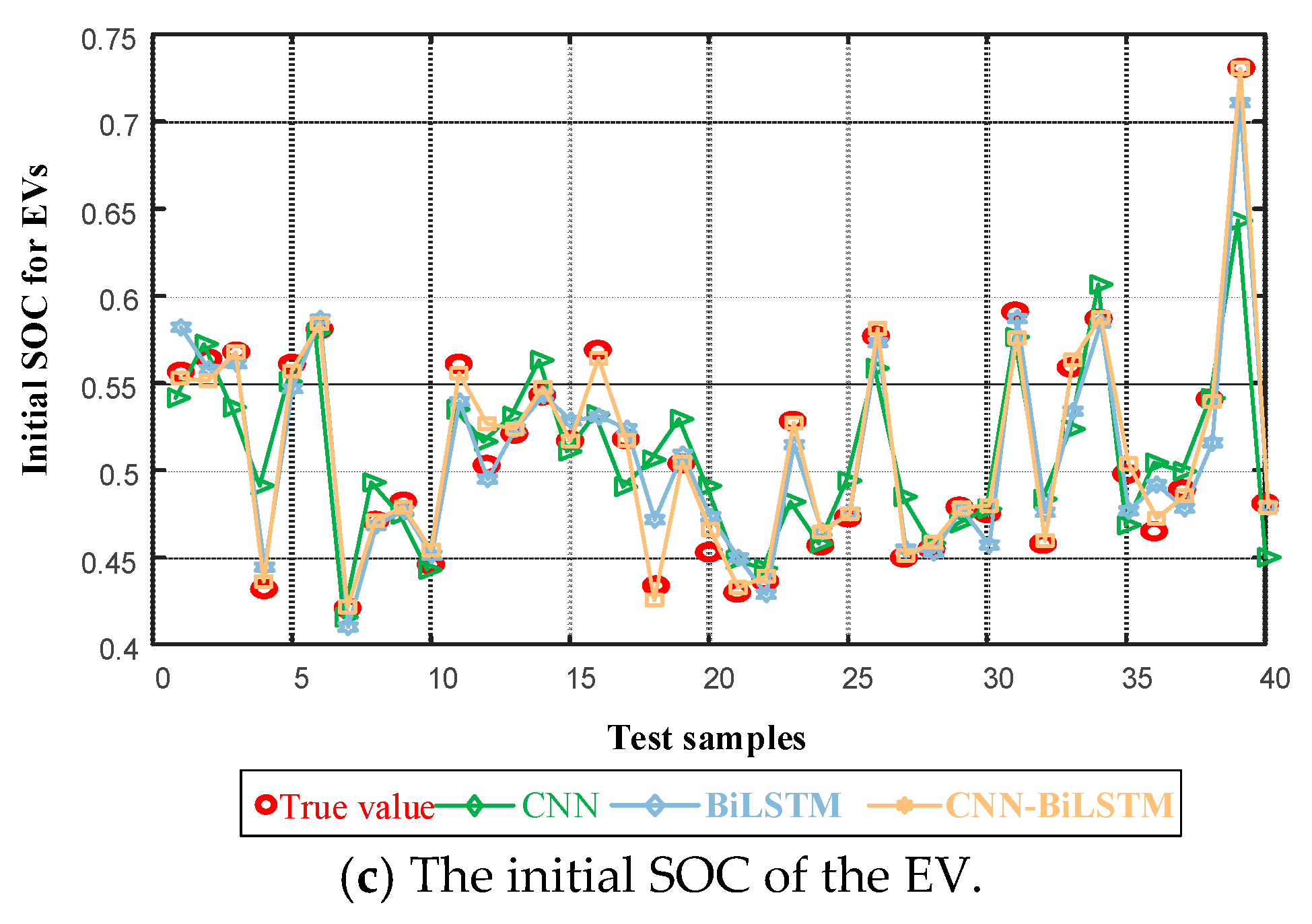 Electronics 14 00151 g006b