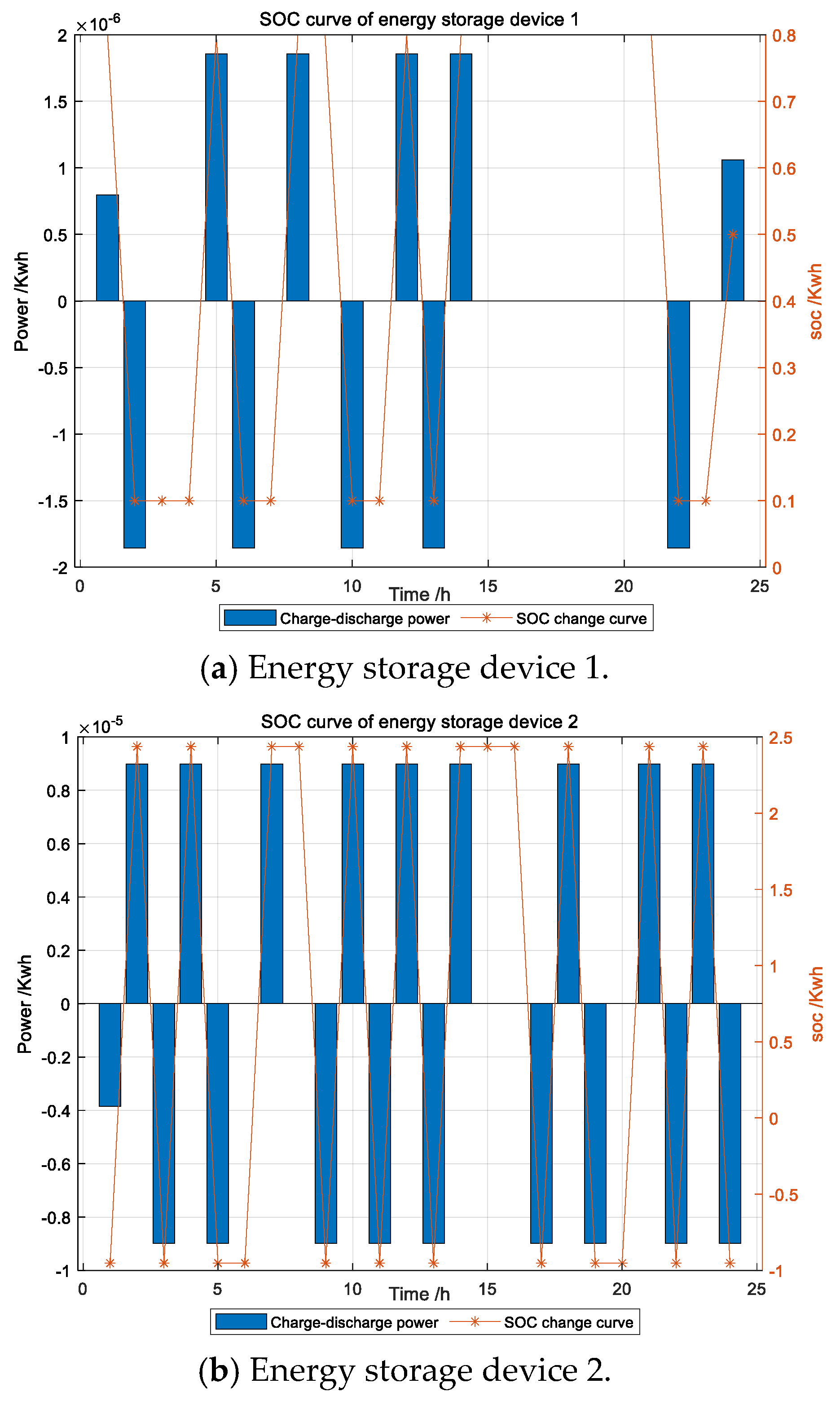 Electronics 14 00151 g008