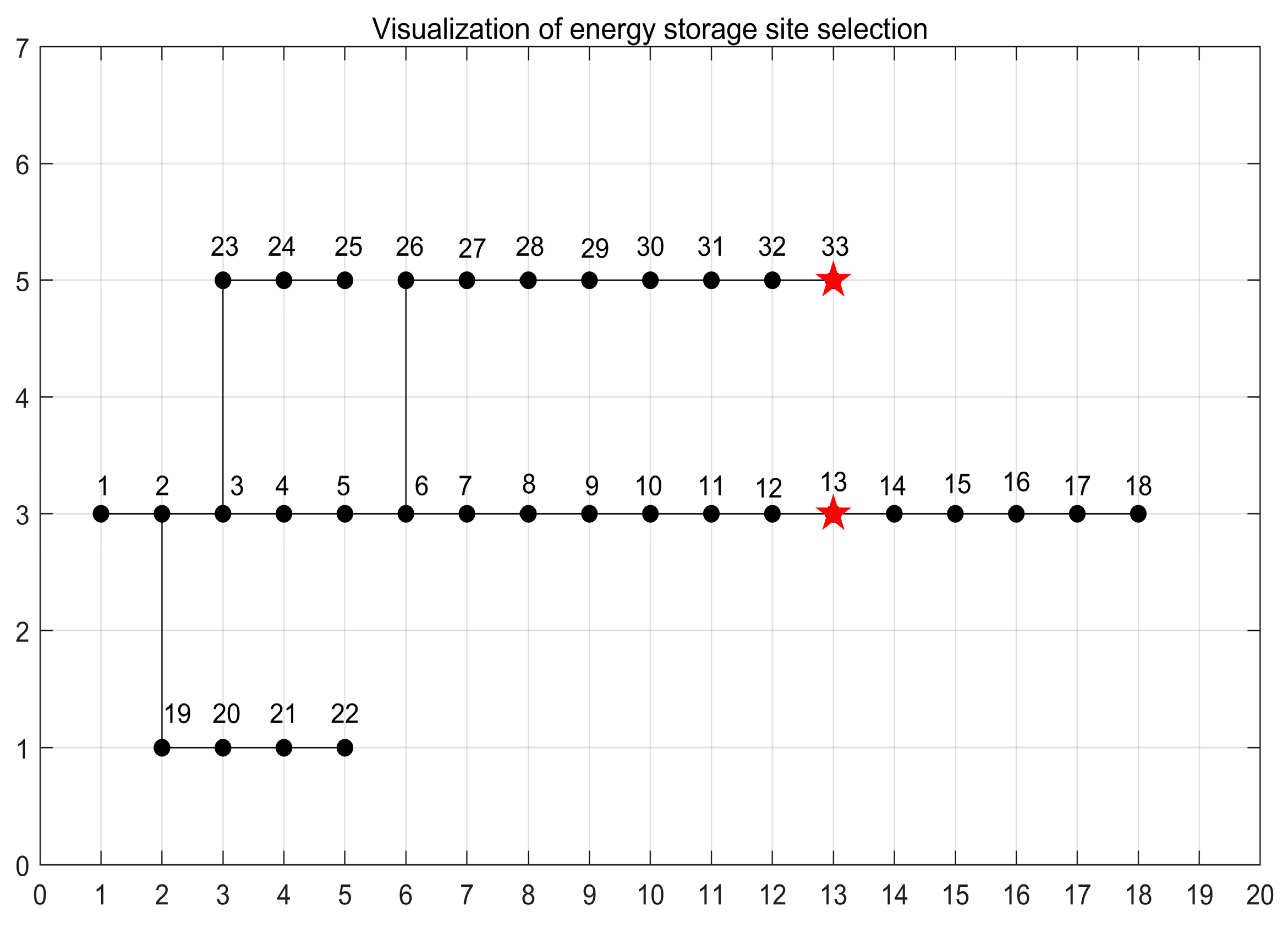Electronics 14 00151 g009