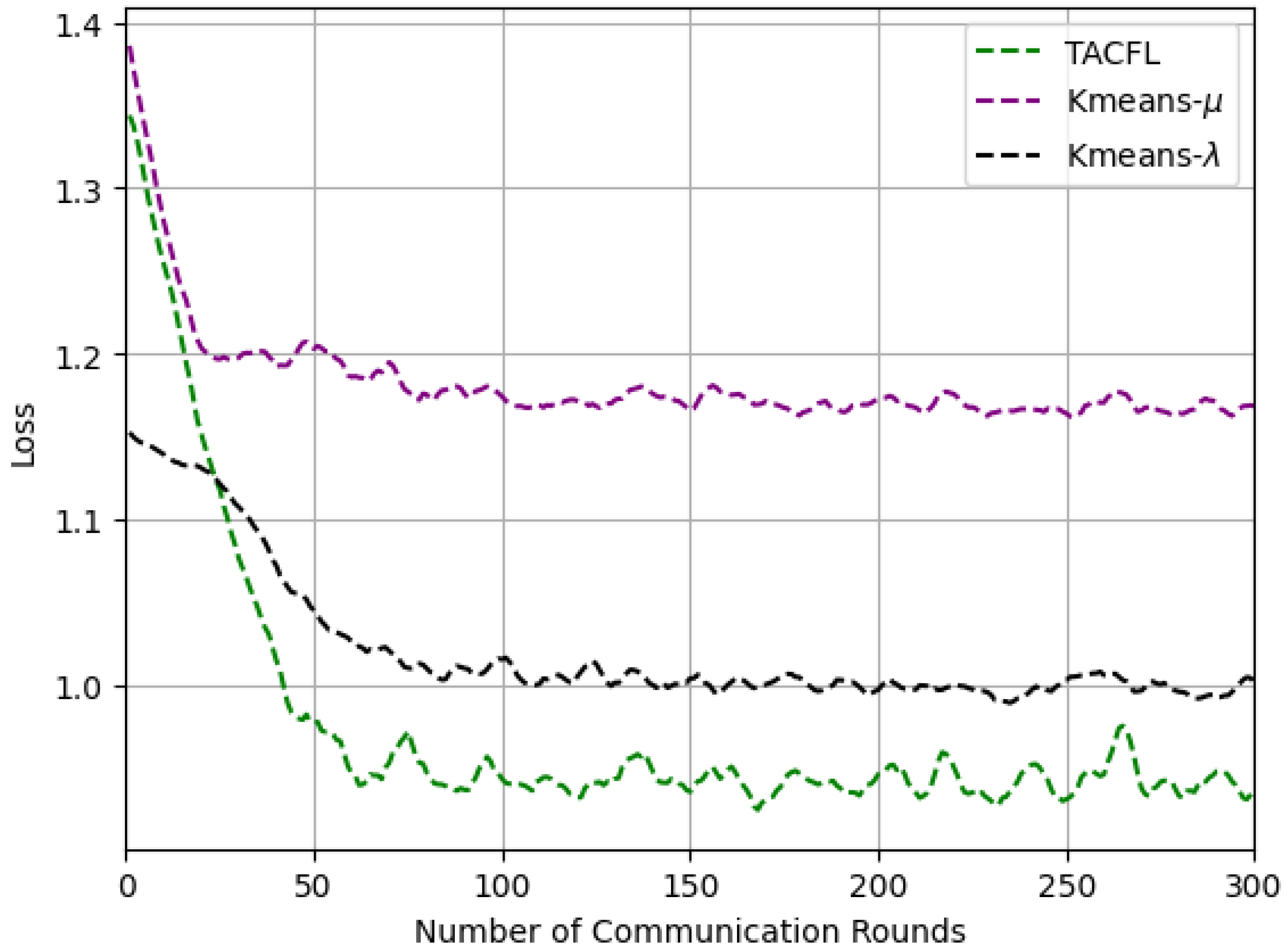 Electronics 14 00152 g004