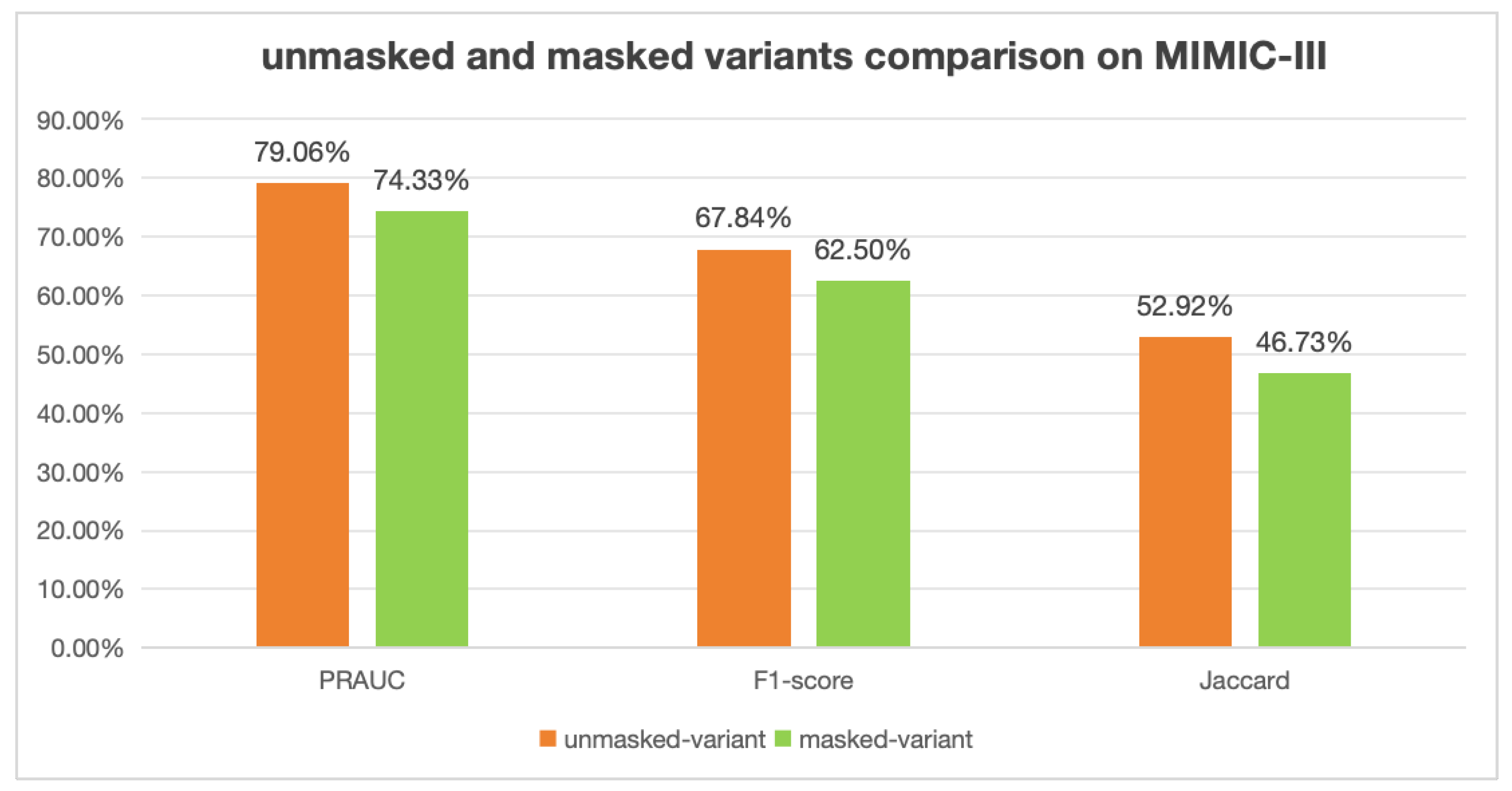 Electronics 14 00154 g002