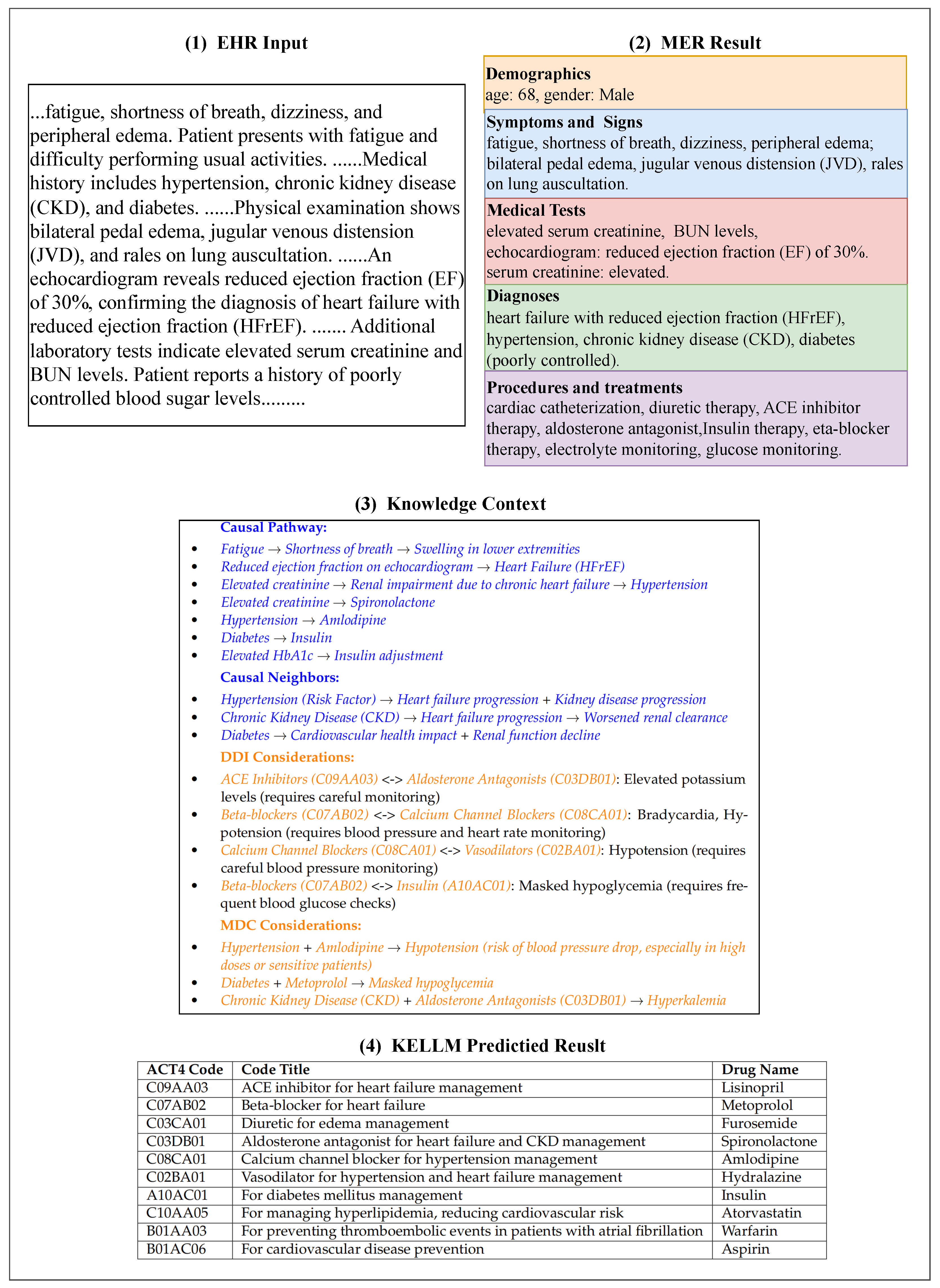 Electronics 14 00154 g004