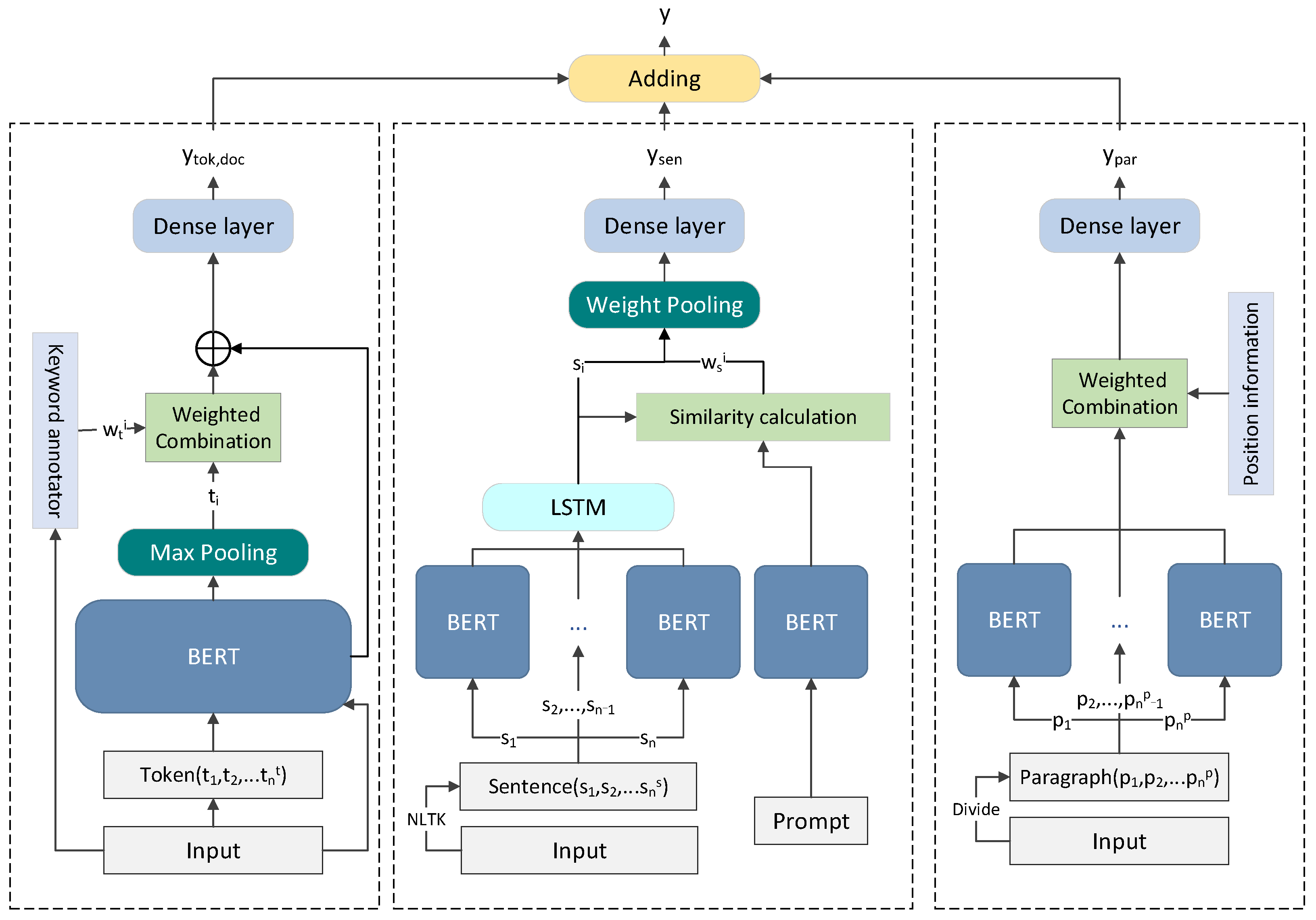 Electronics 14 00155 g001