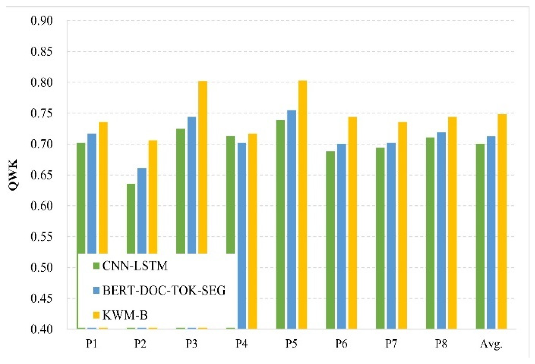 Electronics 14 00155 g002