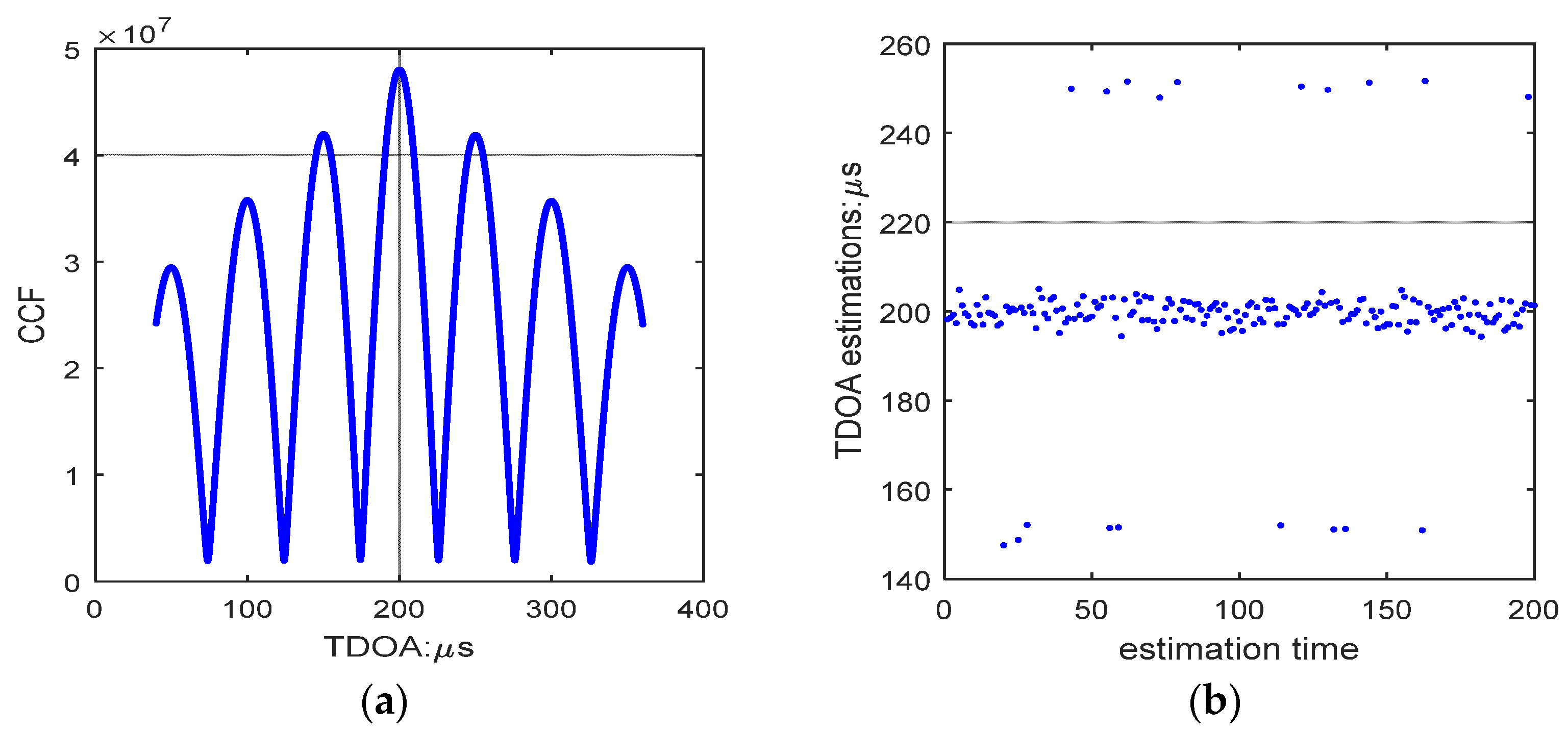 Electronics 14 00158 g002