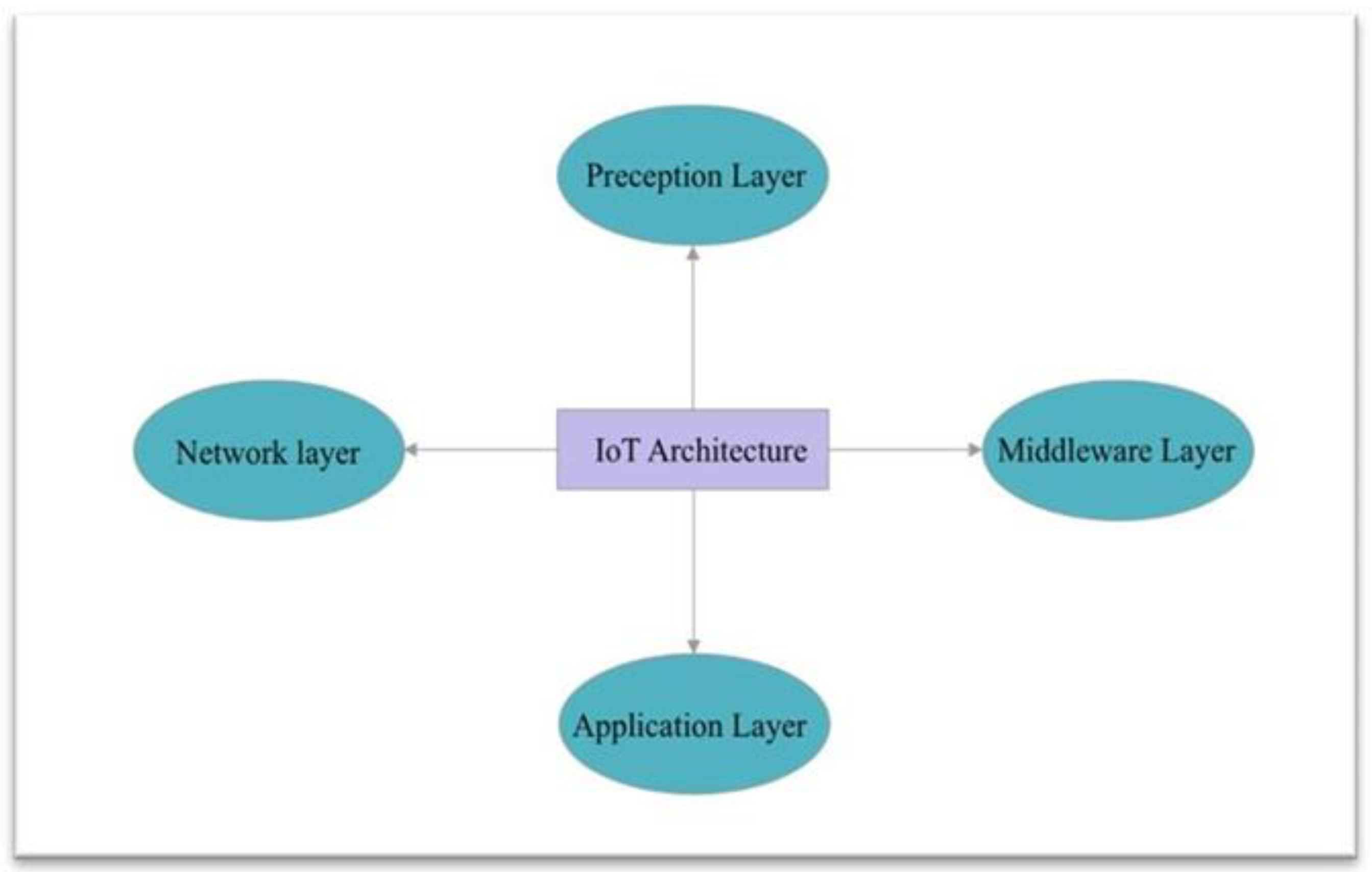 Electronics 14 00159 g001