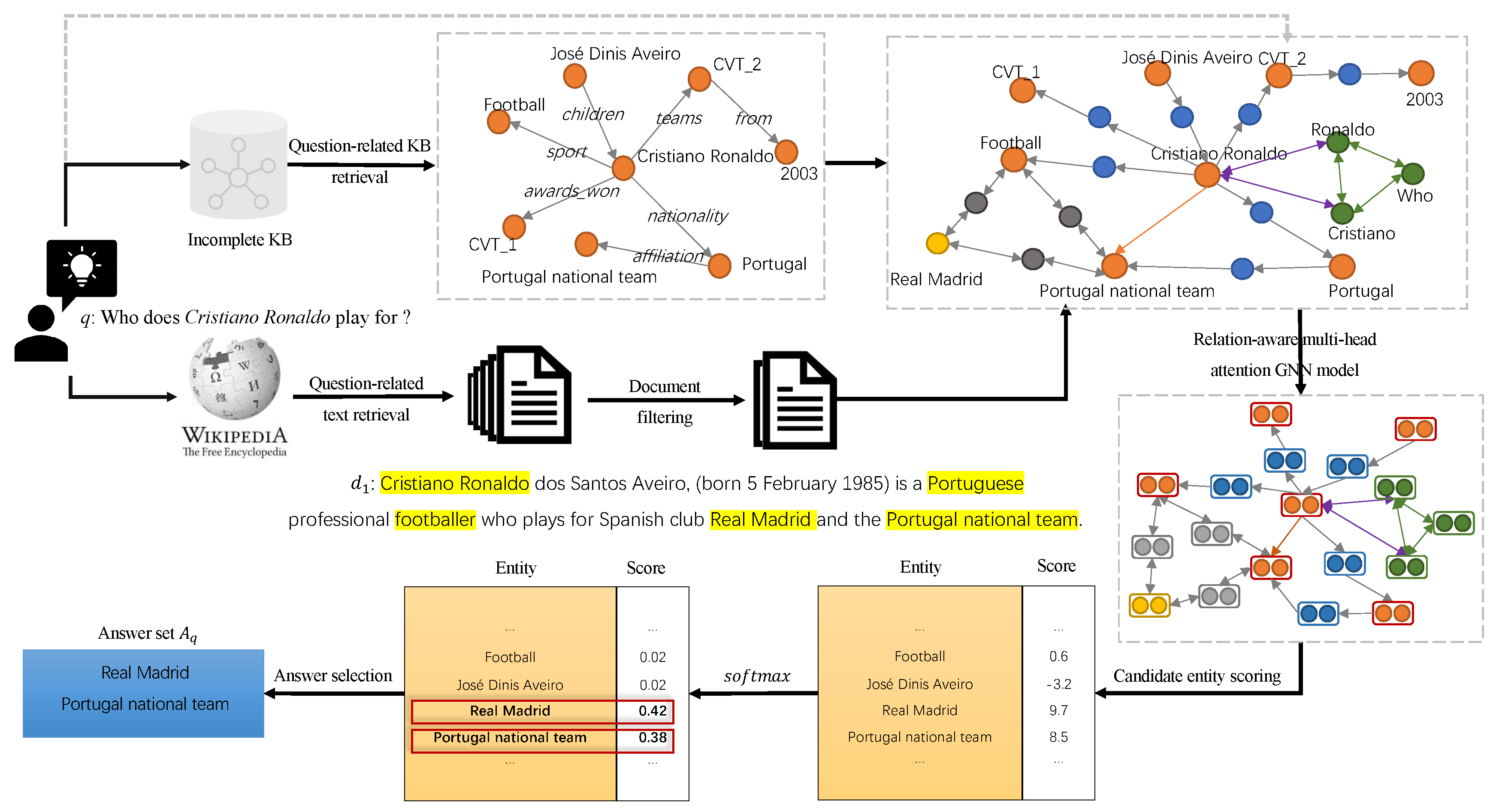 Electronics 14 00161 g001