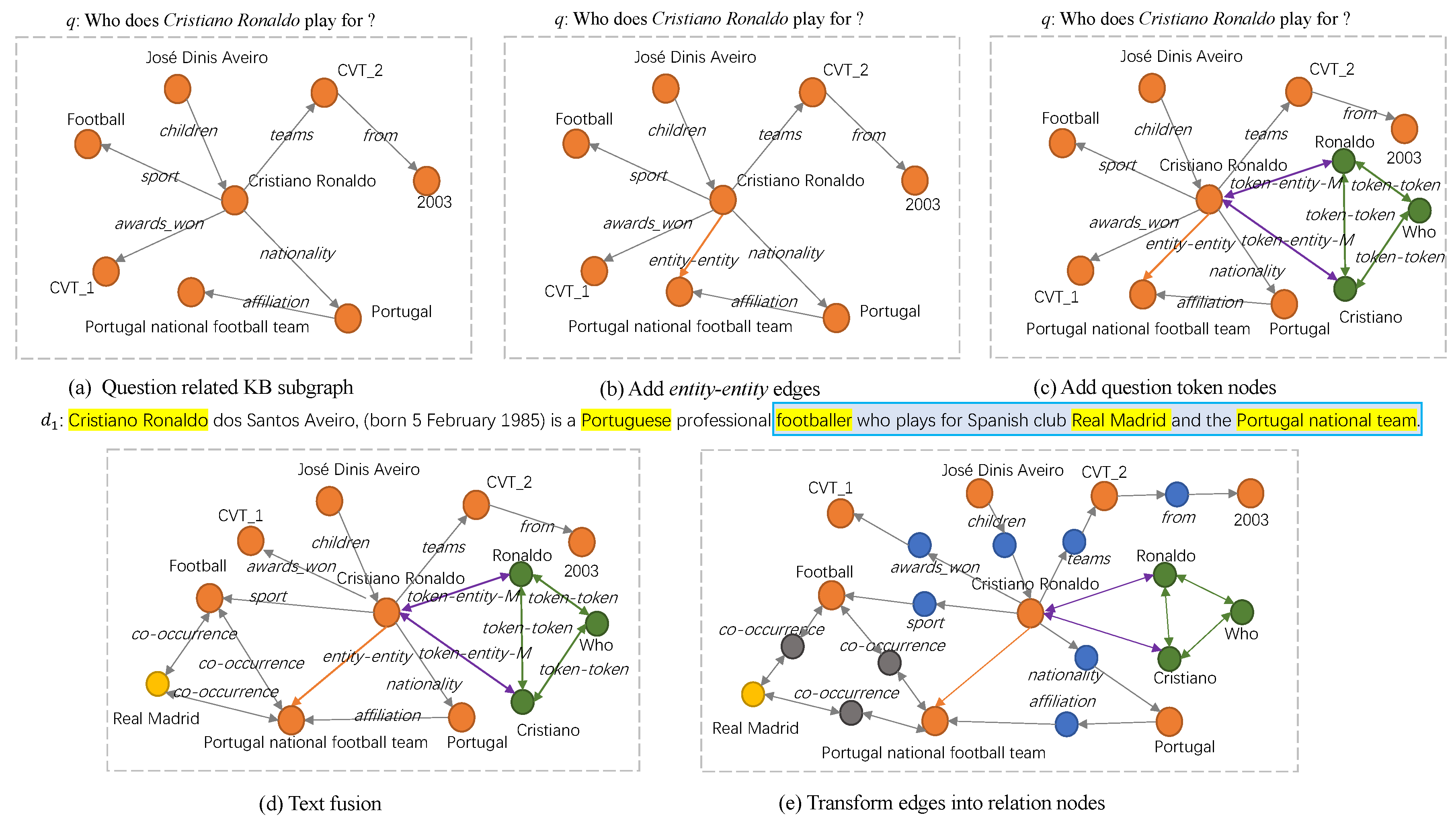 Electronics 14 00161 g002