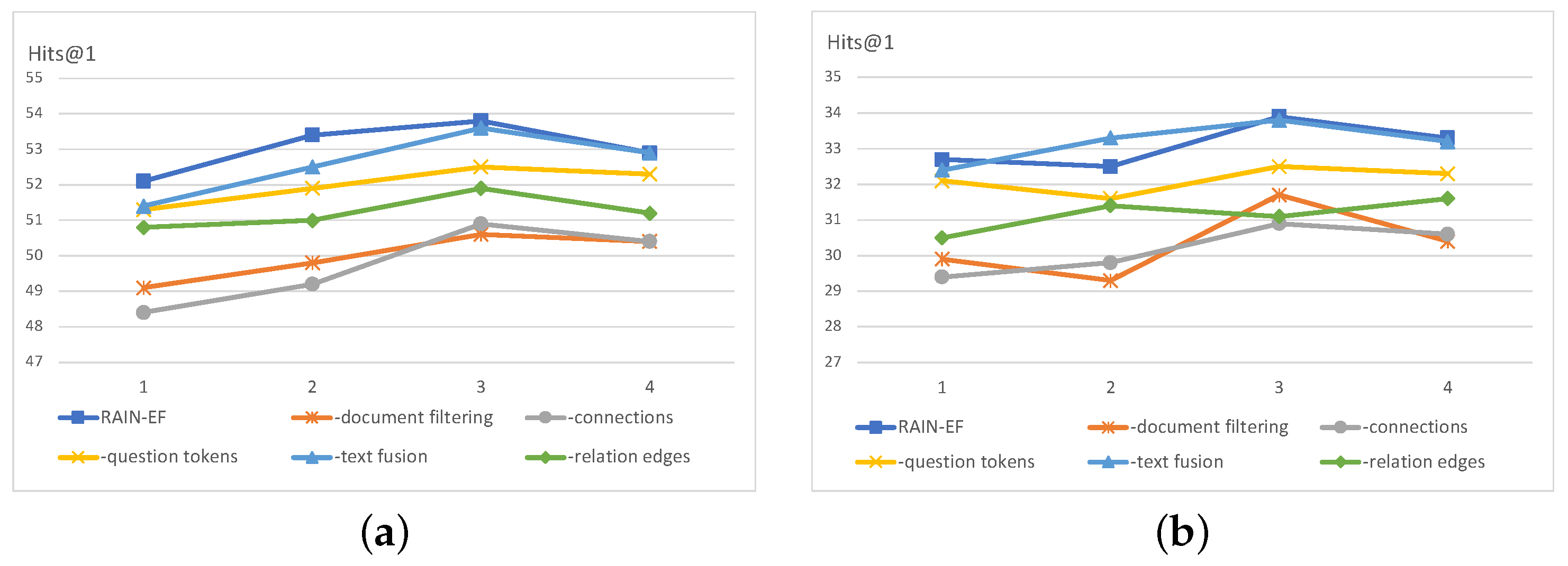 Electronics 14 00161 g004