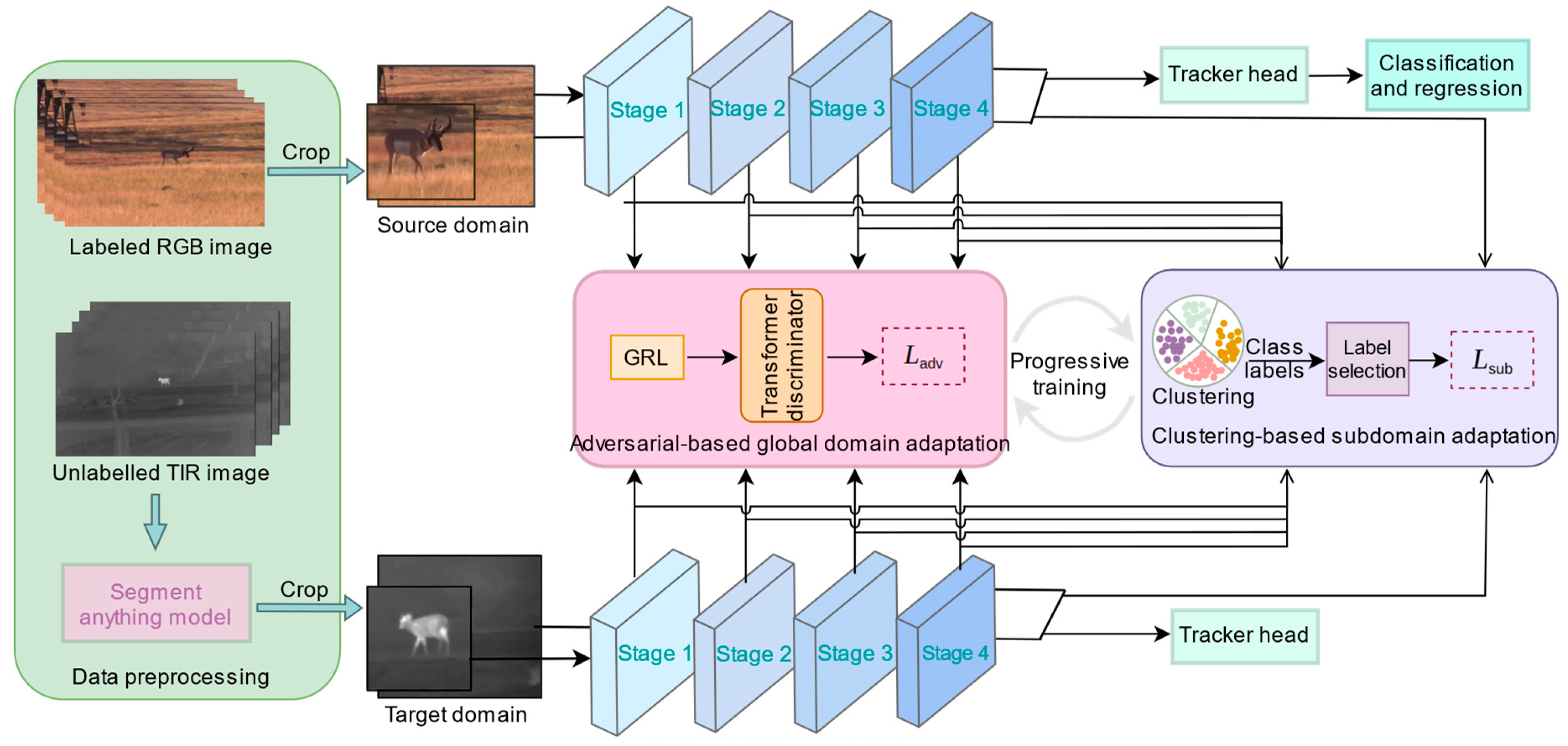 Electronics 14 00162 g002