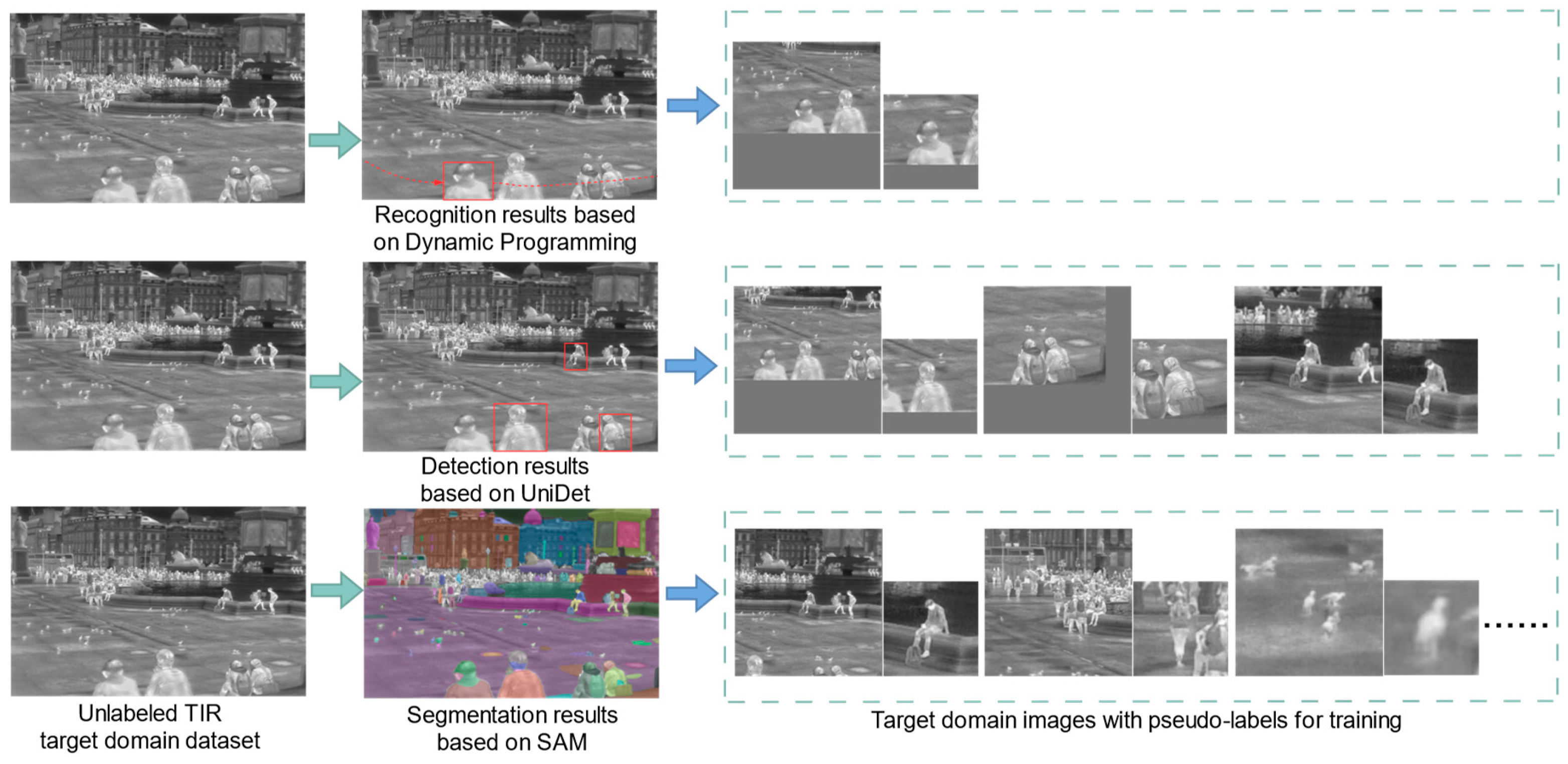 Electronics 14 00162 g003