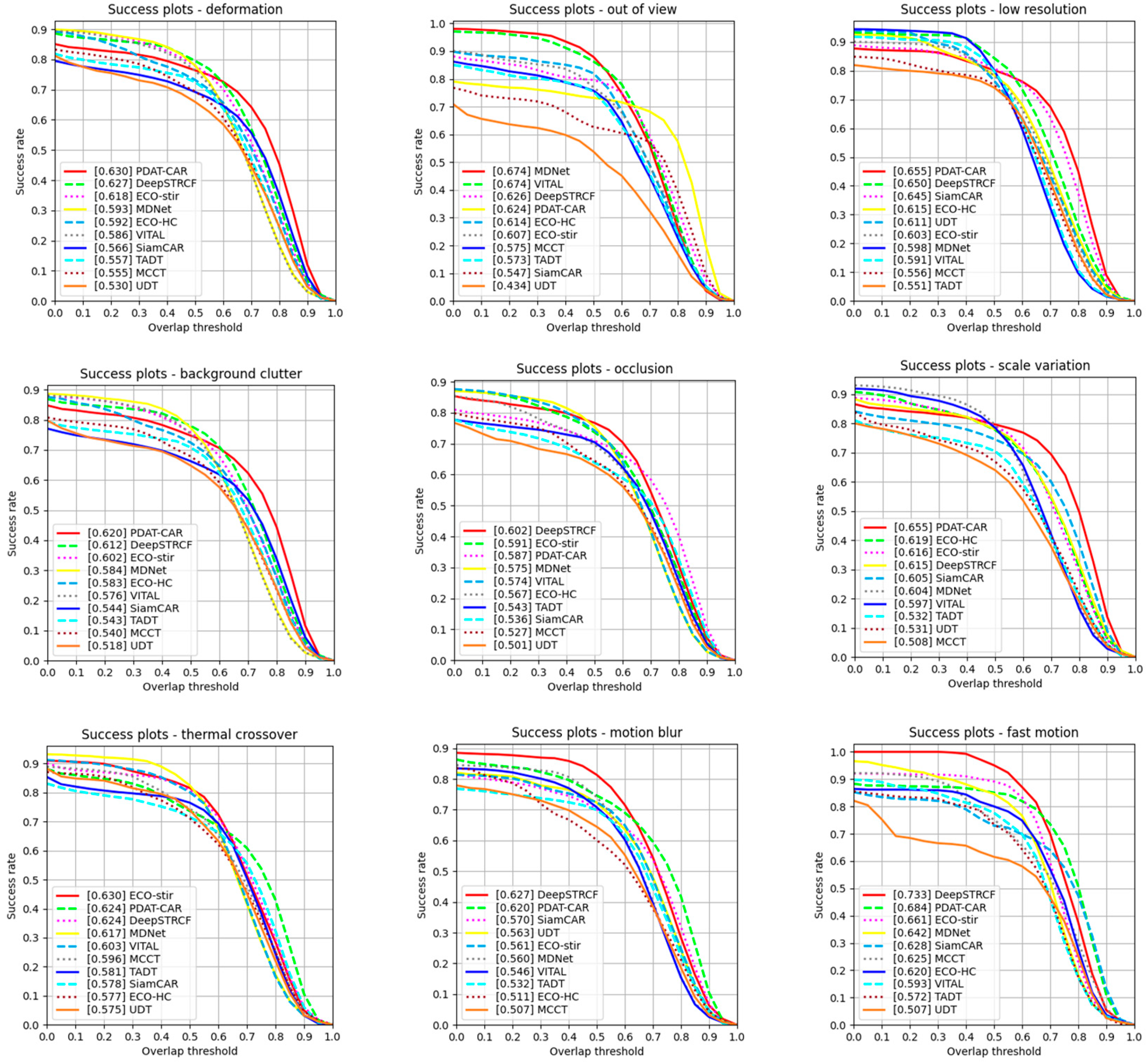 Electronics 14 00162 g006
