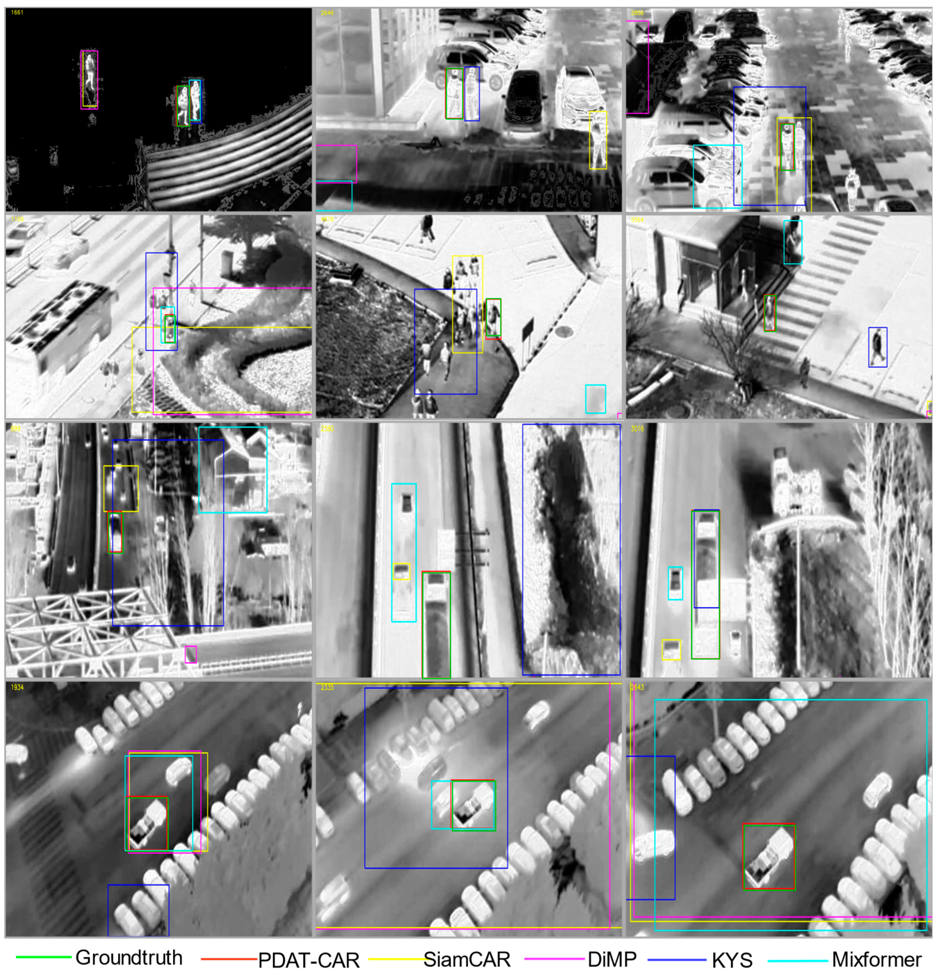 Electronics 14 00162 g008