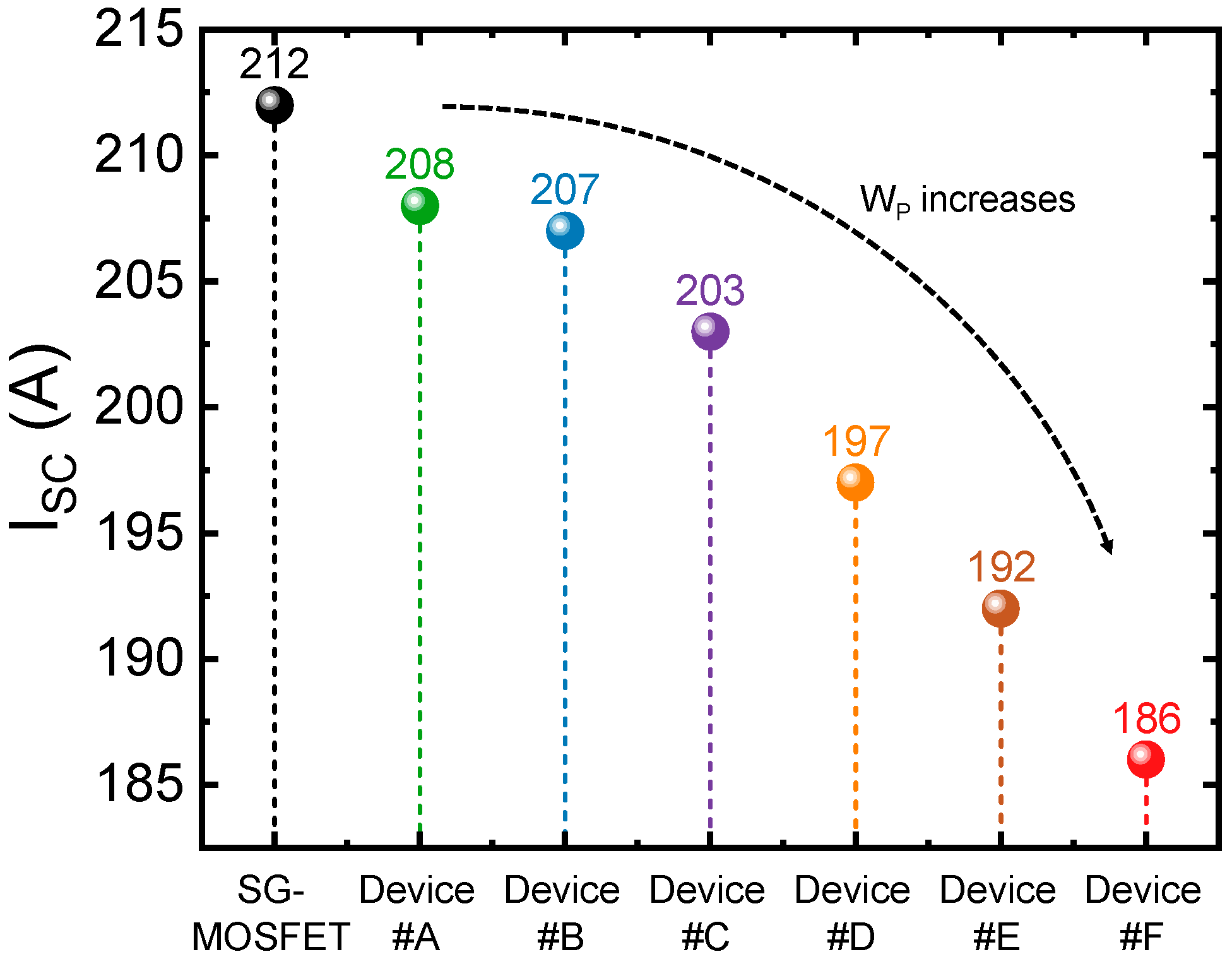 Electronics 14 00163 g009