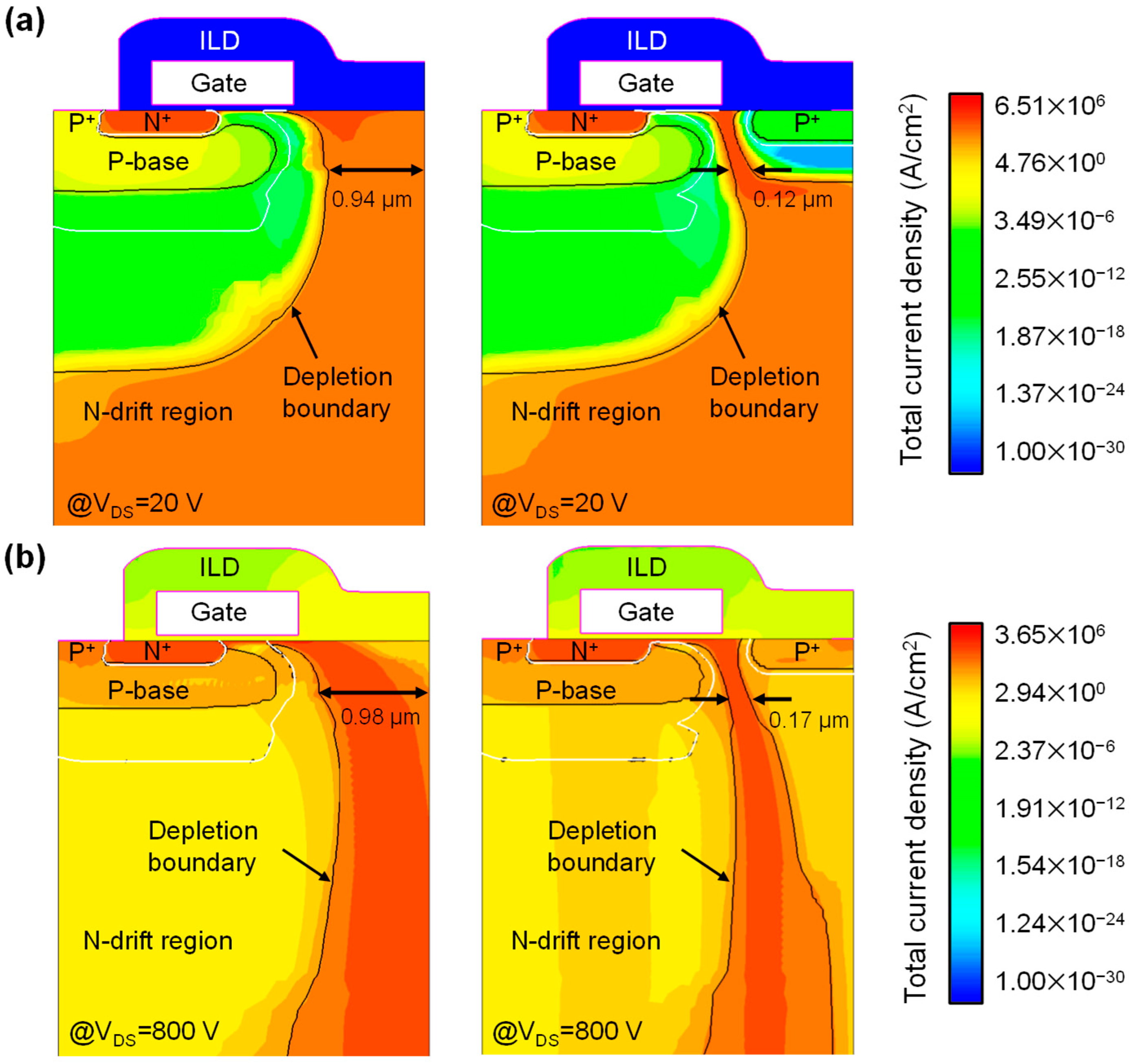 Electronics 14 00163 g011