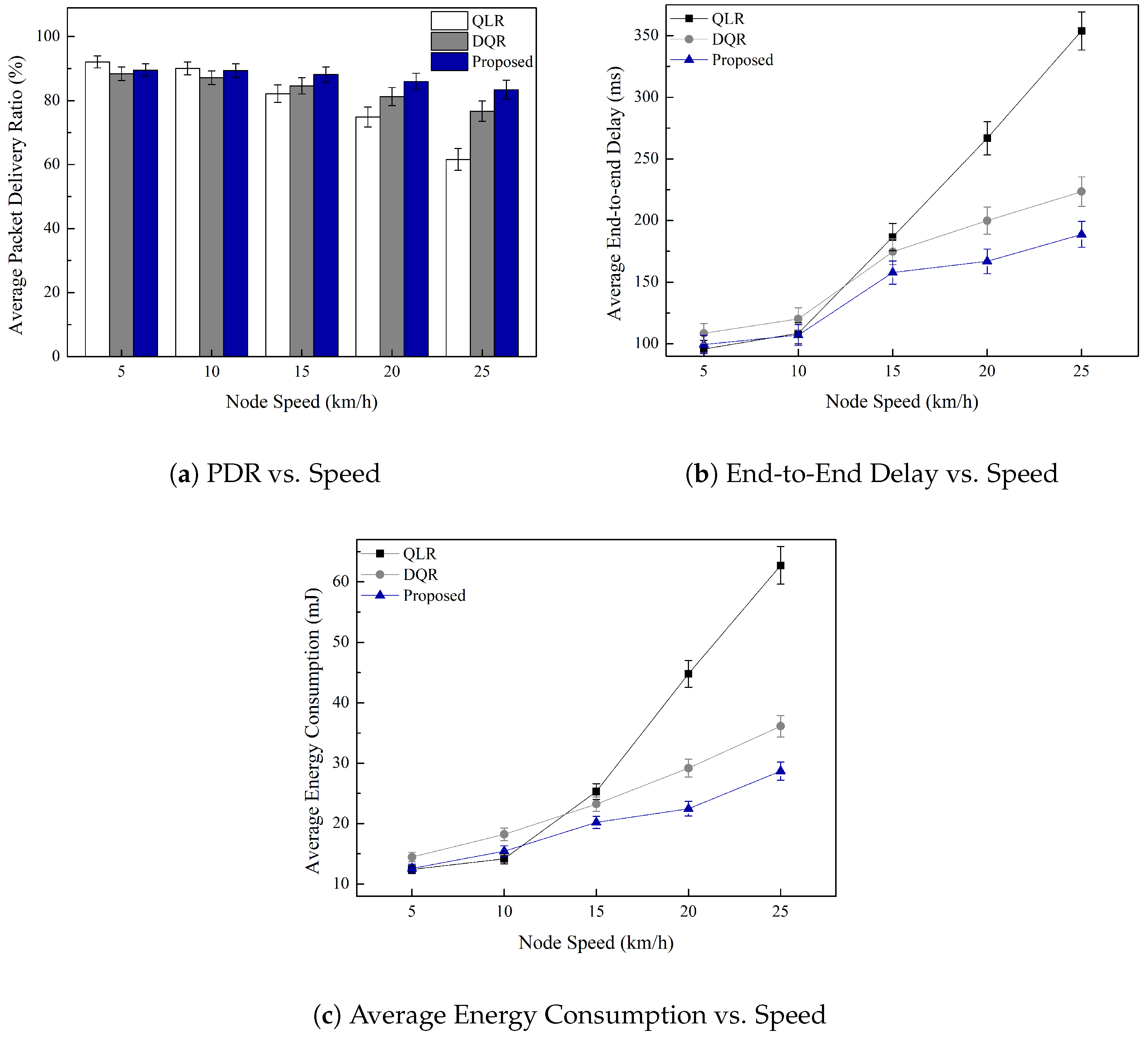 Electronics 14 00166 g003